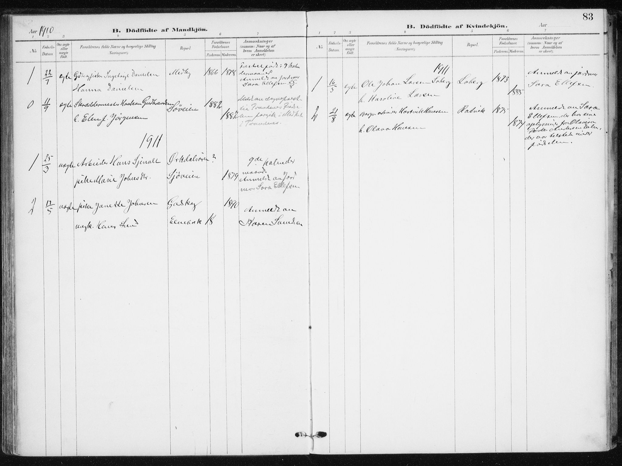 Salangen sokneprestembete, SATØ/S-1324/H/Ha/L0002kirke: Parish register (official) no. 2, 1902-1911, p. 83