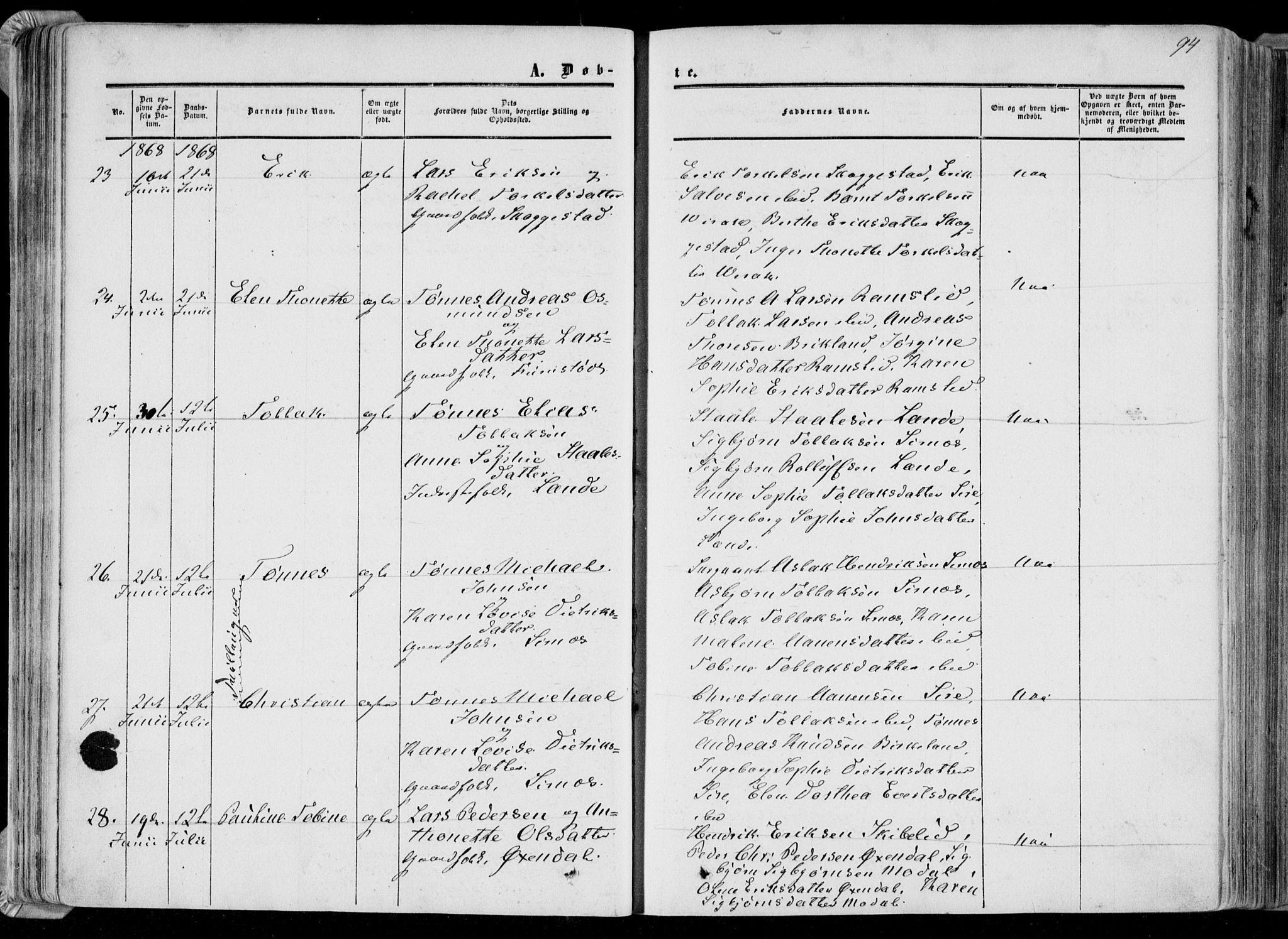 Bakke sokneprestkontor, AV/SAK-1111-0002/F/Fa/Faa/L0006: Parish register (official) no. A 6, 1855-1877, p. 94