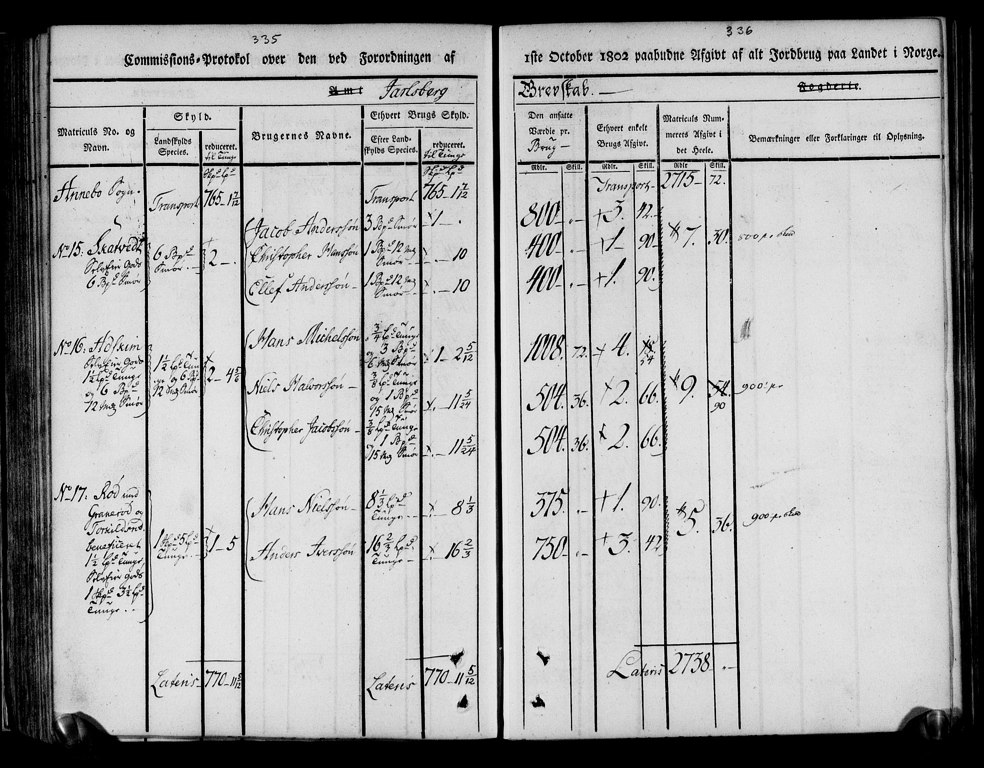 Rentekammeret inntil 1814, Realistisk ordnet avdeling, AV/RA-EA-4070/N/Ne/Nea/L0175: Jarlsberg grevskap. Kommisjonsprotokoll for grevskapets søndre distrikt - Ramnes, Sem, Stokke, Borre, Andebu og Nøtterøy prestegjeld, 1803, p. 169