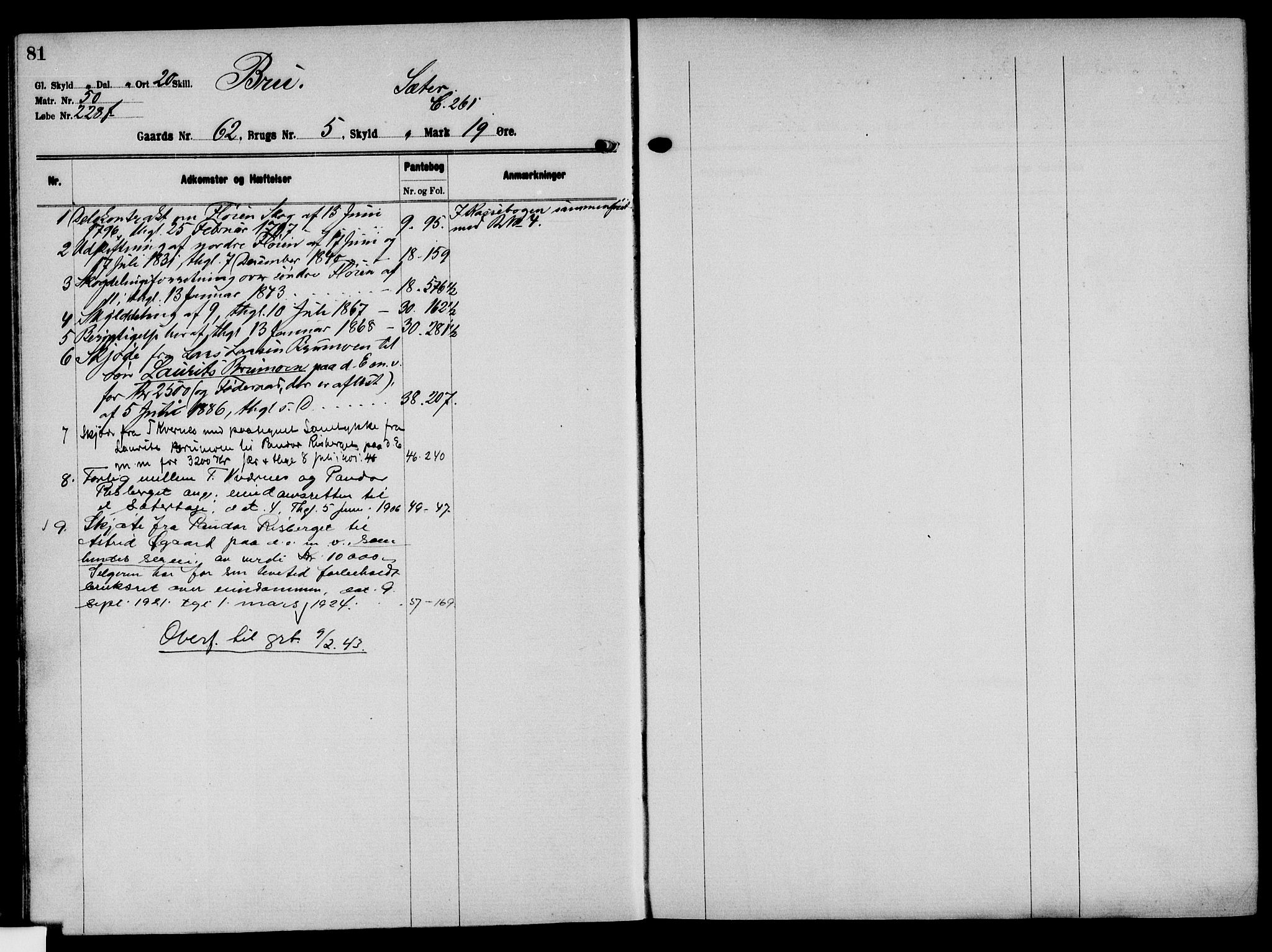 Solør tingrett, AV/SAH-TING-008/H/Ha/Hak/L0005: Mortgage register no. V, 1900-1935, p. 81