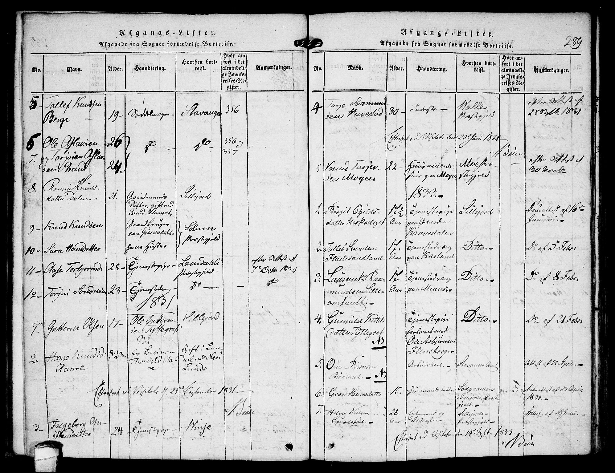 Kviteseid kirkebøker, SAKO/A-276/F/Fb/L0001: Parish register (official) no. II 1, 1815-1836, p. 289
