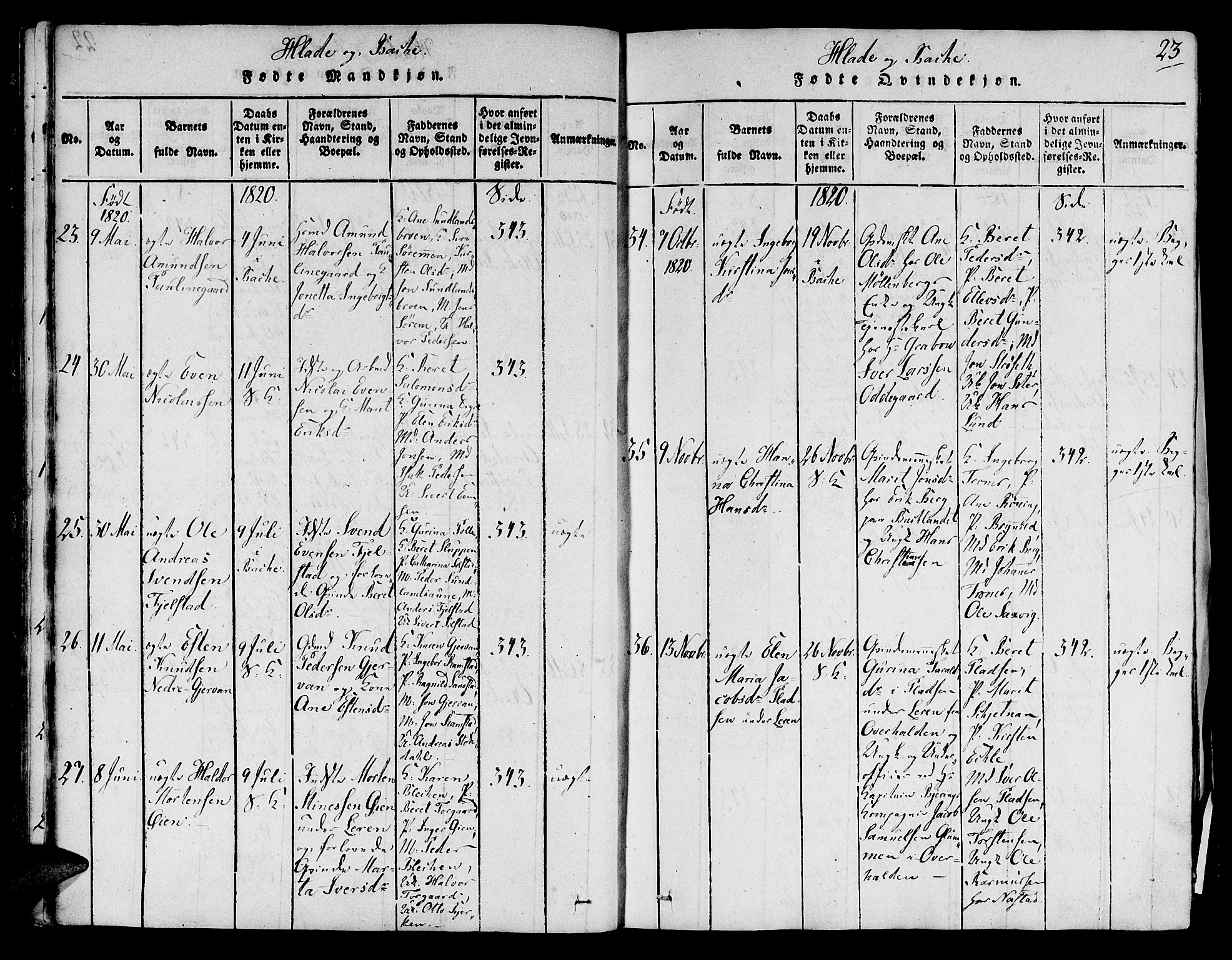 Ministerialprotokoller, klokkerbøker og fødselsregistre - Sør-Trøndelag, SAT/A-1456/606/L0283: Parish register (official) no. 606A03 /1, 1818-1823, p. 23
