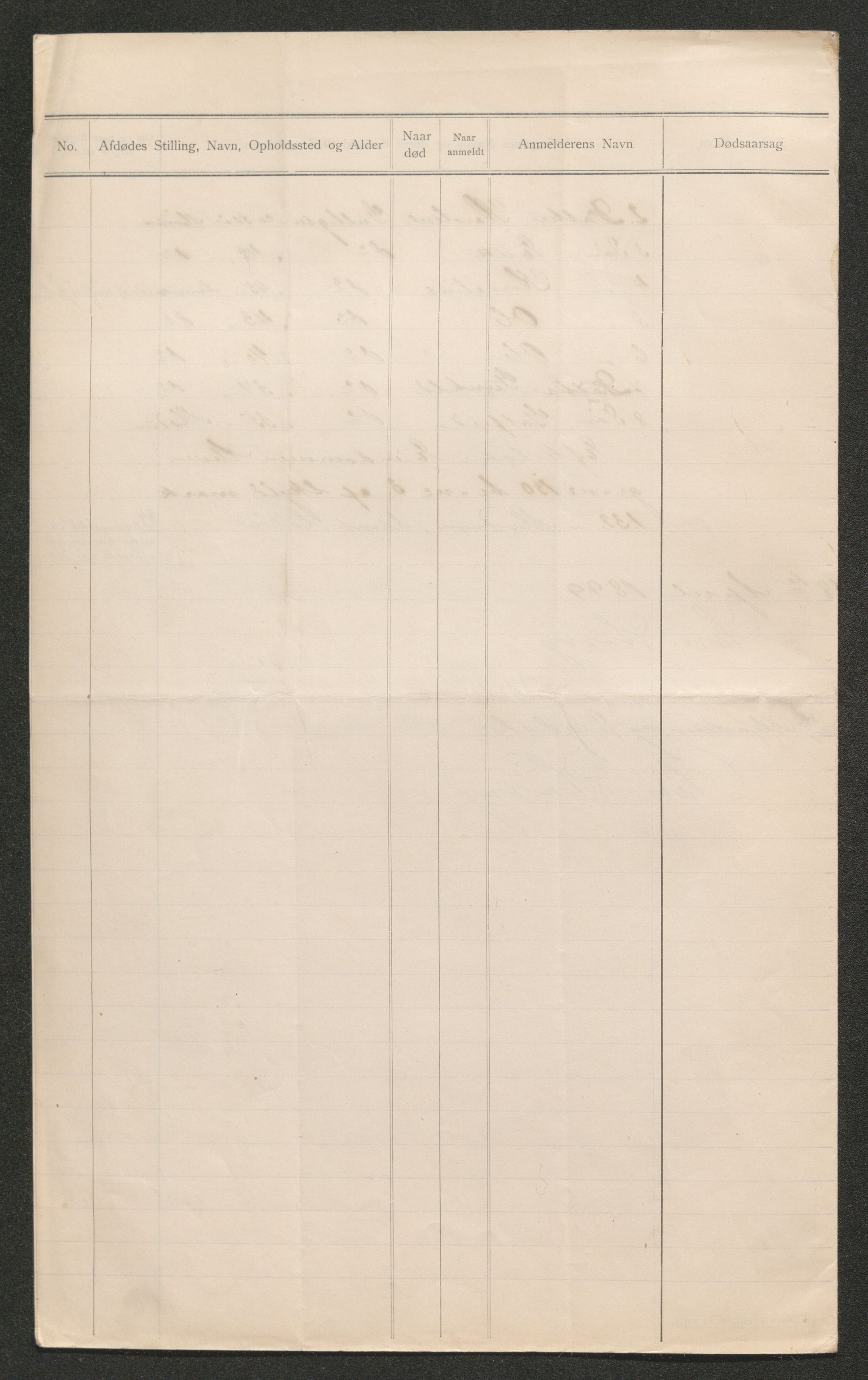 Eiker, Modum og Sigdal sorenskriveri, SAKO/A-123/H/Ha/Hab/L0026: Dødsfallsmeldinger, 1899, p. 351