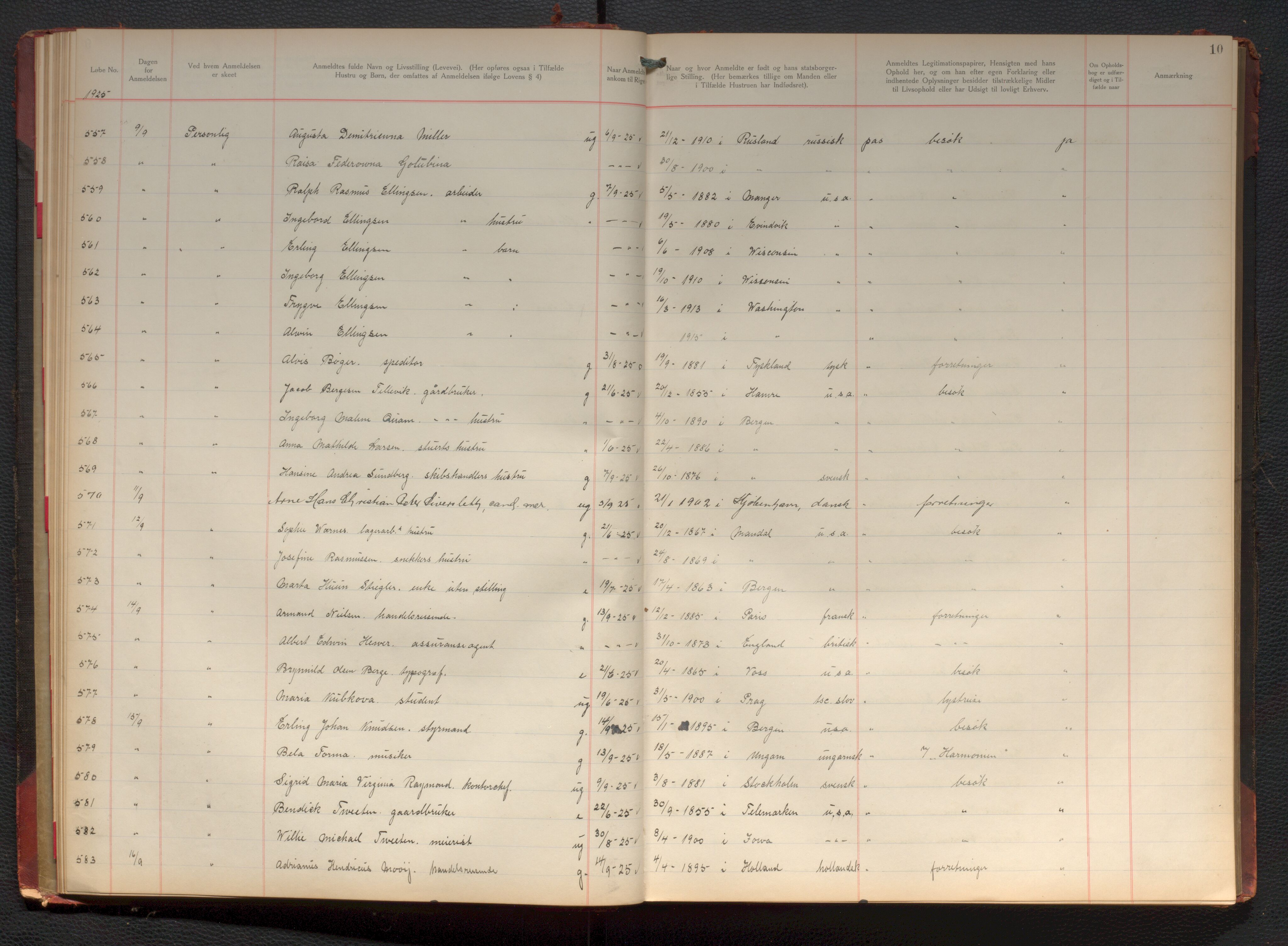 Bergen politikammer / politidistrikt, AV/SAB-A-60401/J.d/L0004: Fremmedprotokoll, 1925-1936, p. 10