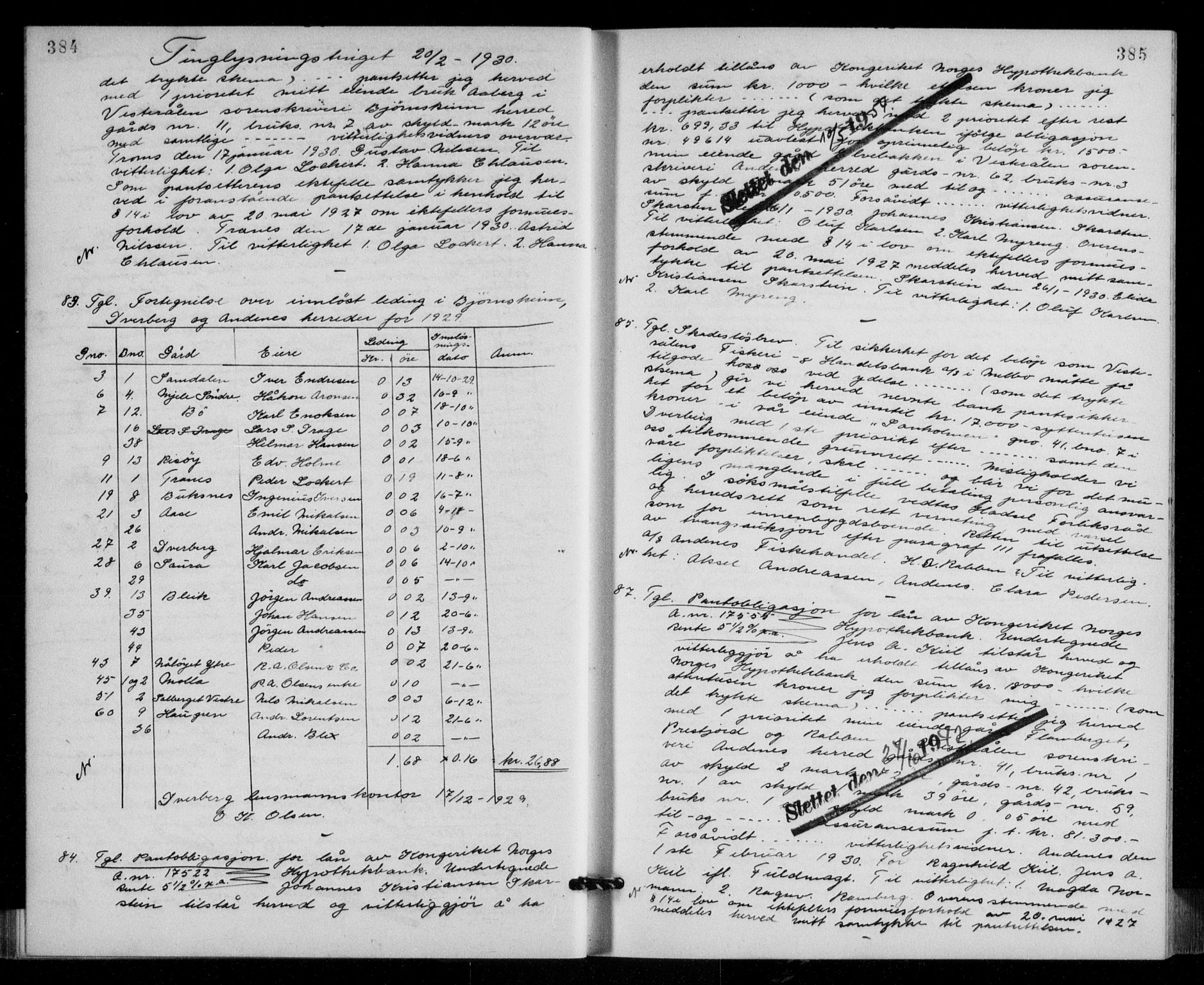 Vesterålen sorenskriveri, SAT/A-4180/1/2/2Ca/L0048: Mortgage book no. 41, 1928-1932, Deed date: 20.02.1930