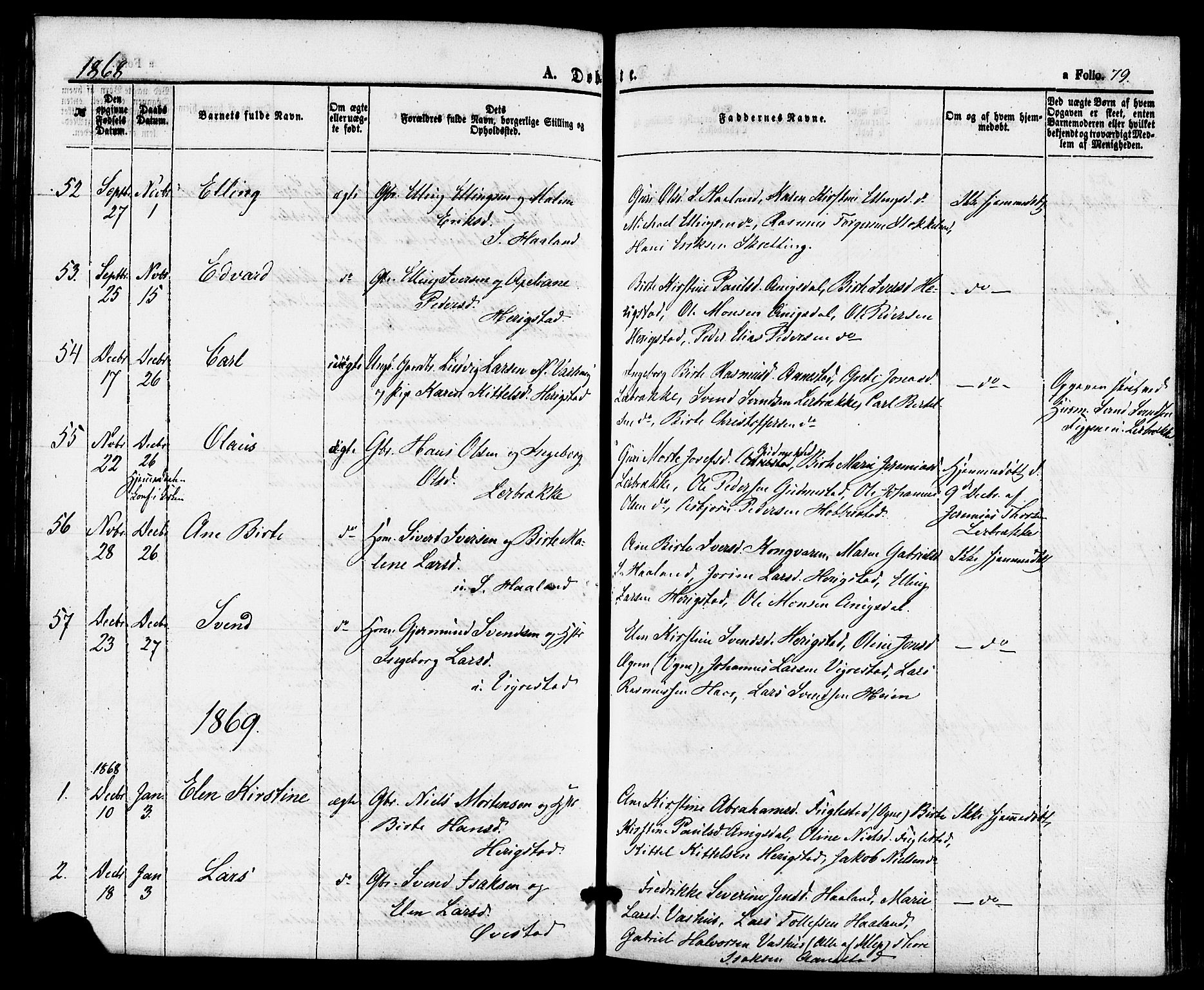 Hå sokneprestkontor, SAST/A-101801/001/30BA/L0009: Parish register (official) no. A 8, 1855-1878, p. 79