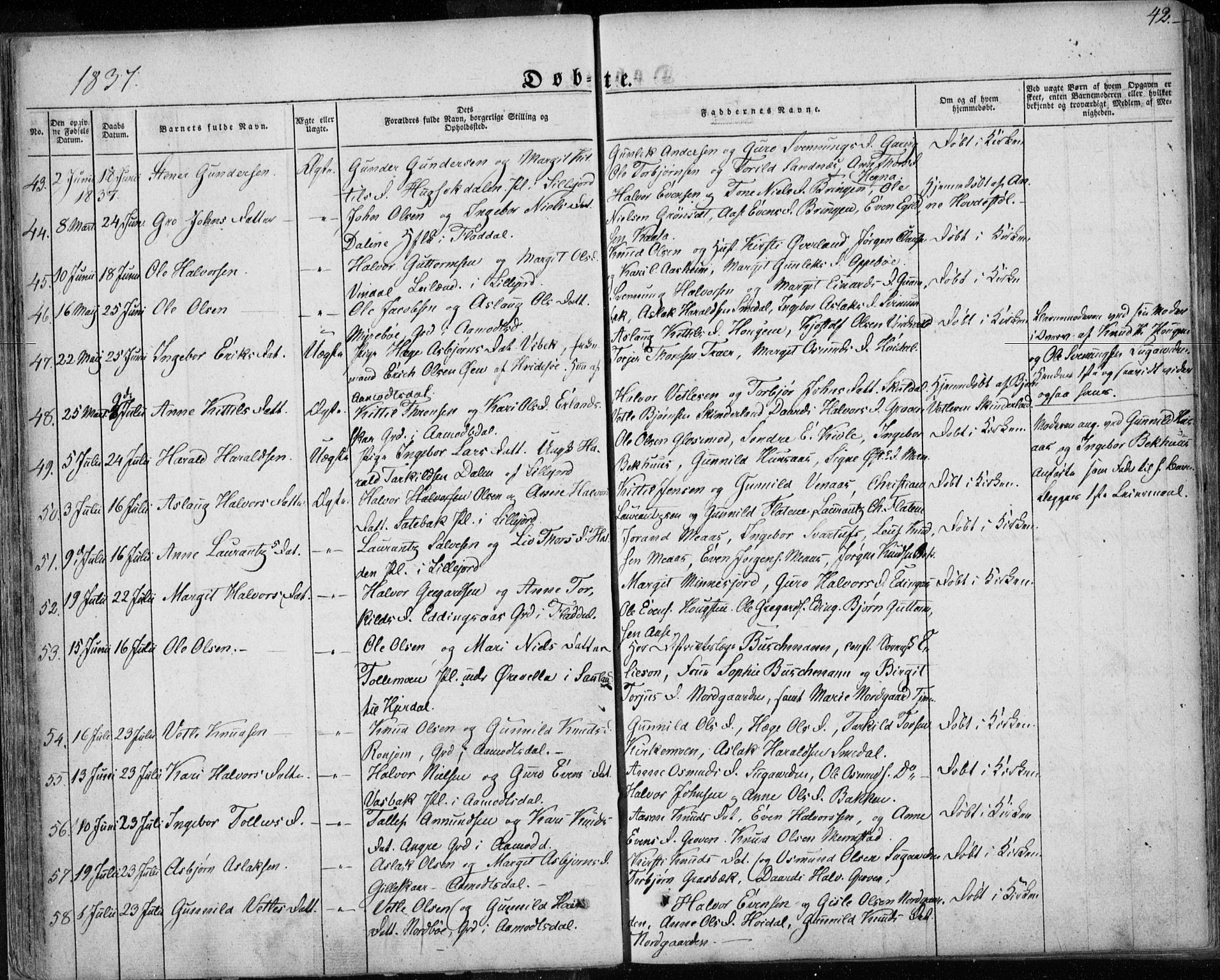 Seljord kirkebøker, AV/SAKO-A-20/F/Fa/L0011: Parish register (official) no. I 11, 1831-1849, p. 42