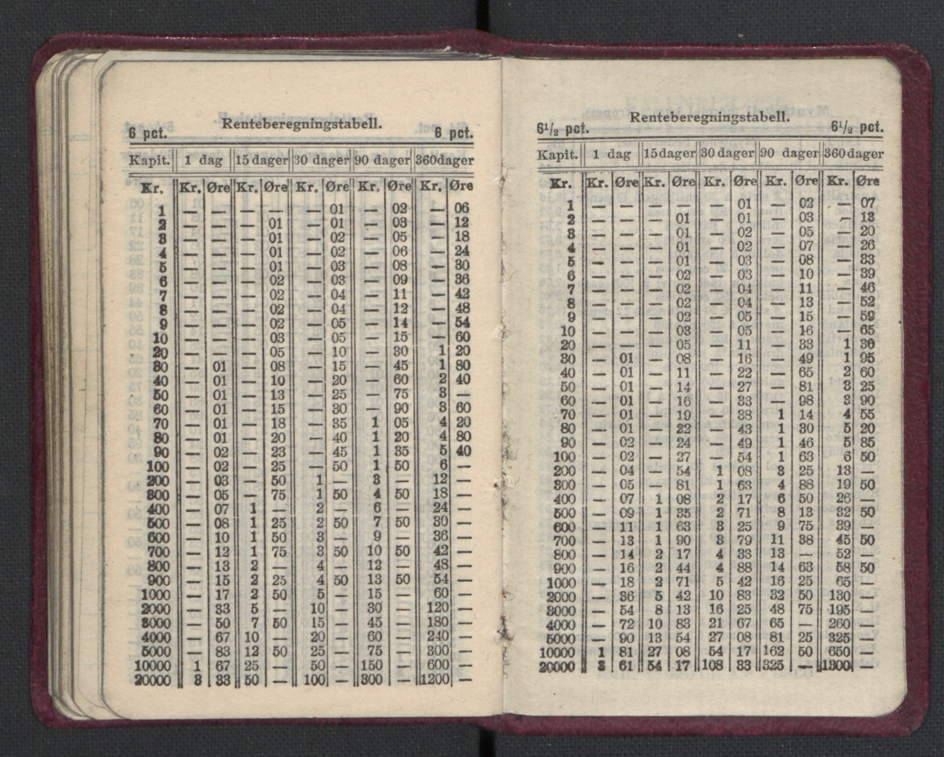 Quisling, Vidkun, AV/RA-PA-0750/H/L0001: 7. sanser (lommealmanakker) med Quislings egenhendige innførsler - 22 stk. i skinnmappe, 1922-1944, p. 170