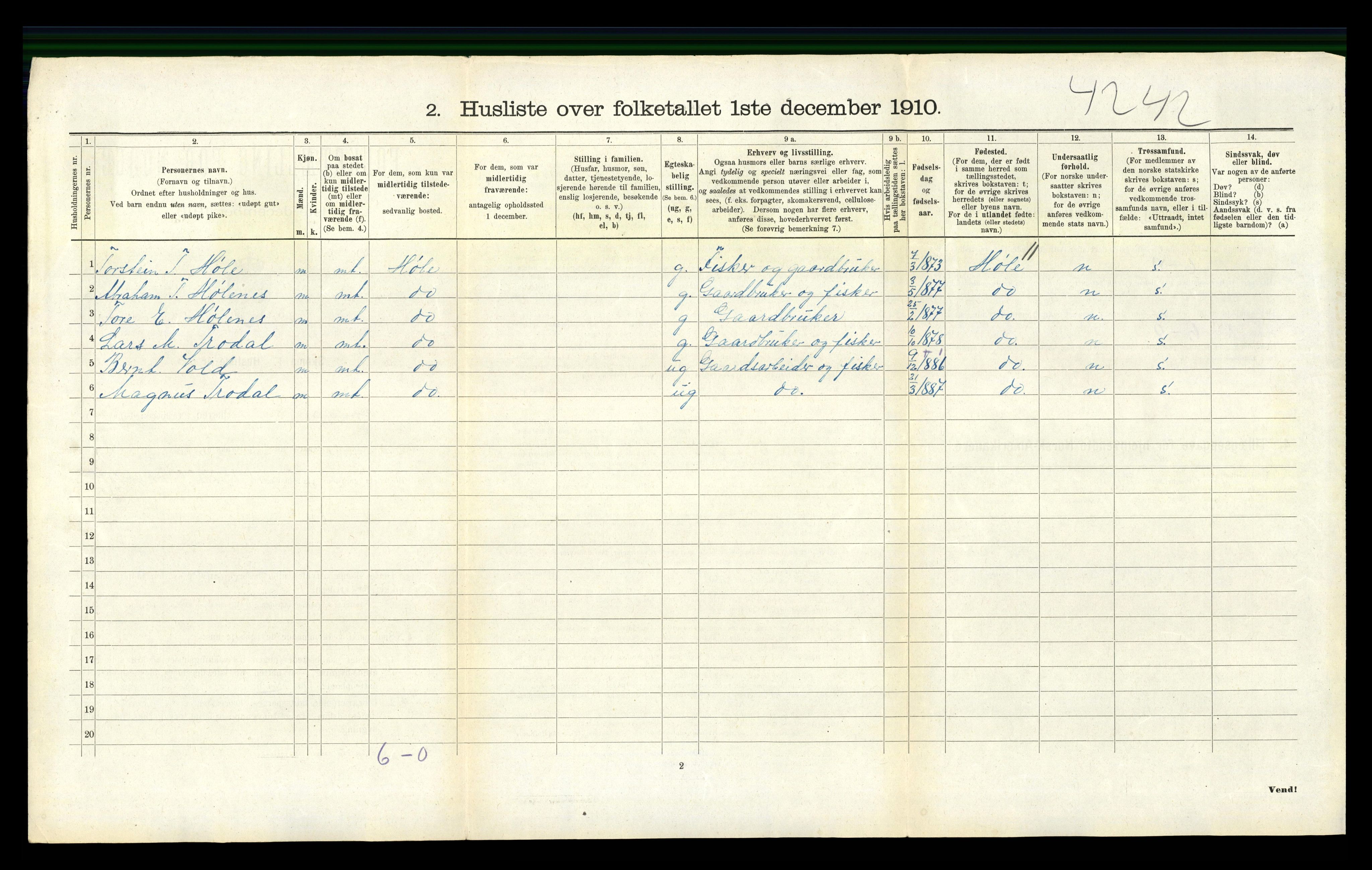 RA, 1910 census for Forsand, 1910, p. 132