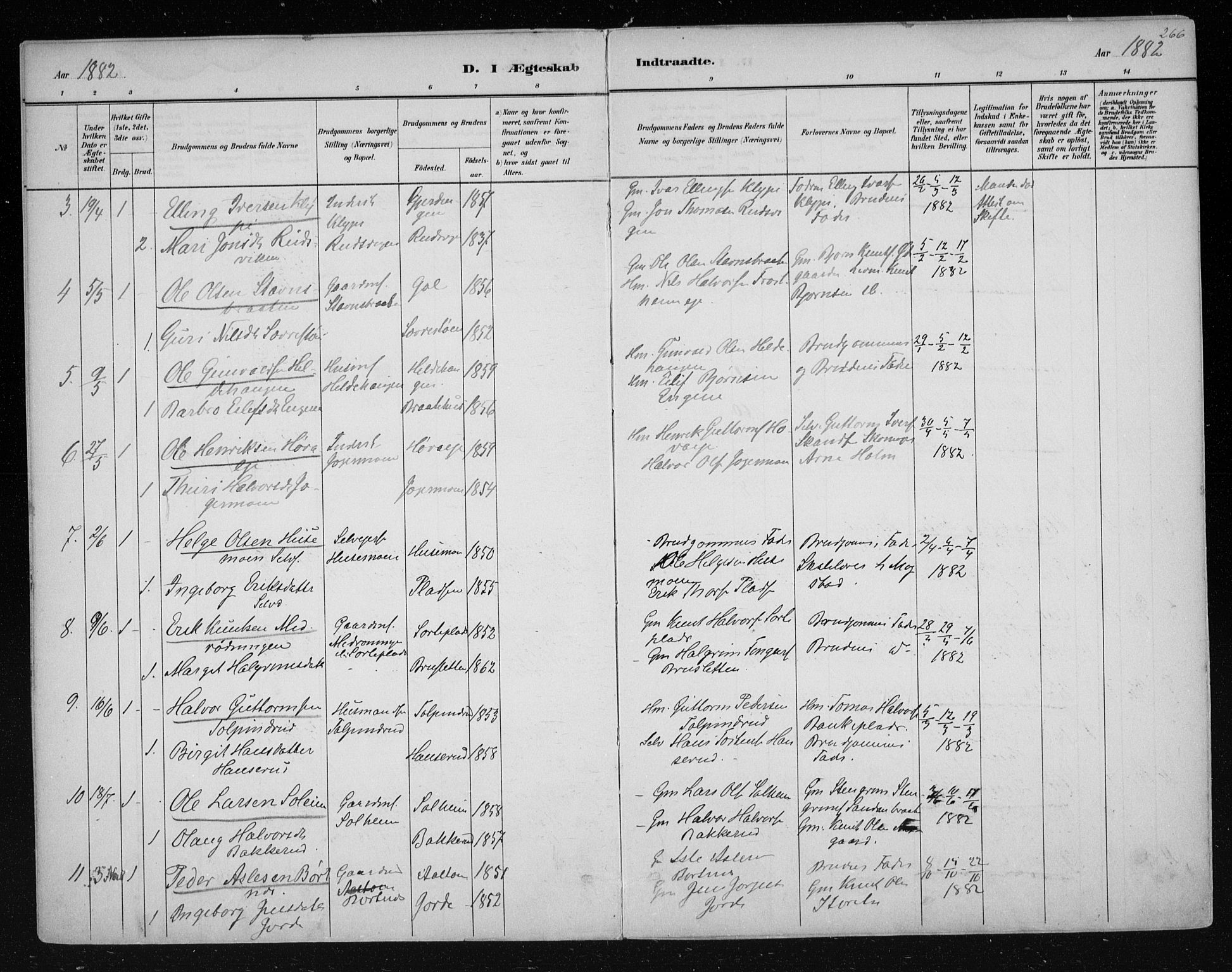 Nes kirkebøker, SAKO/A-236/F/Fa/L0011: Parish register (official) no. 11, 1881-1912, p. 266