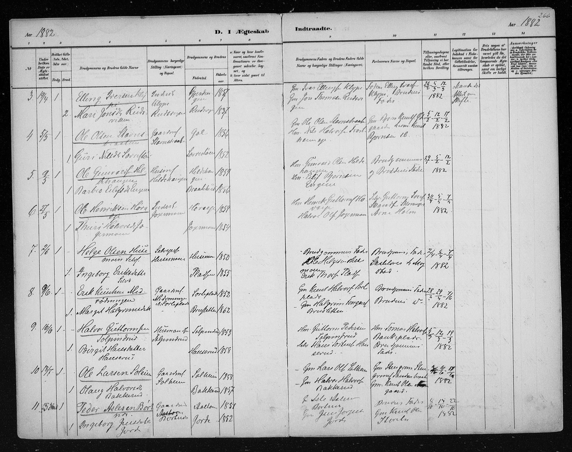 Nes kirkebøker, AV/SAKO-A-236/F/Fa/L0011: Parish register (official) no. 11, 1881-1912, p. 266