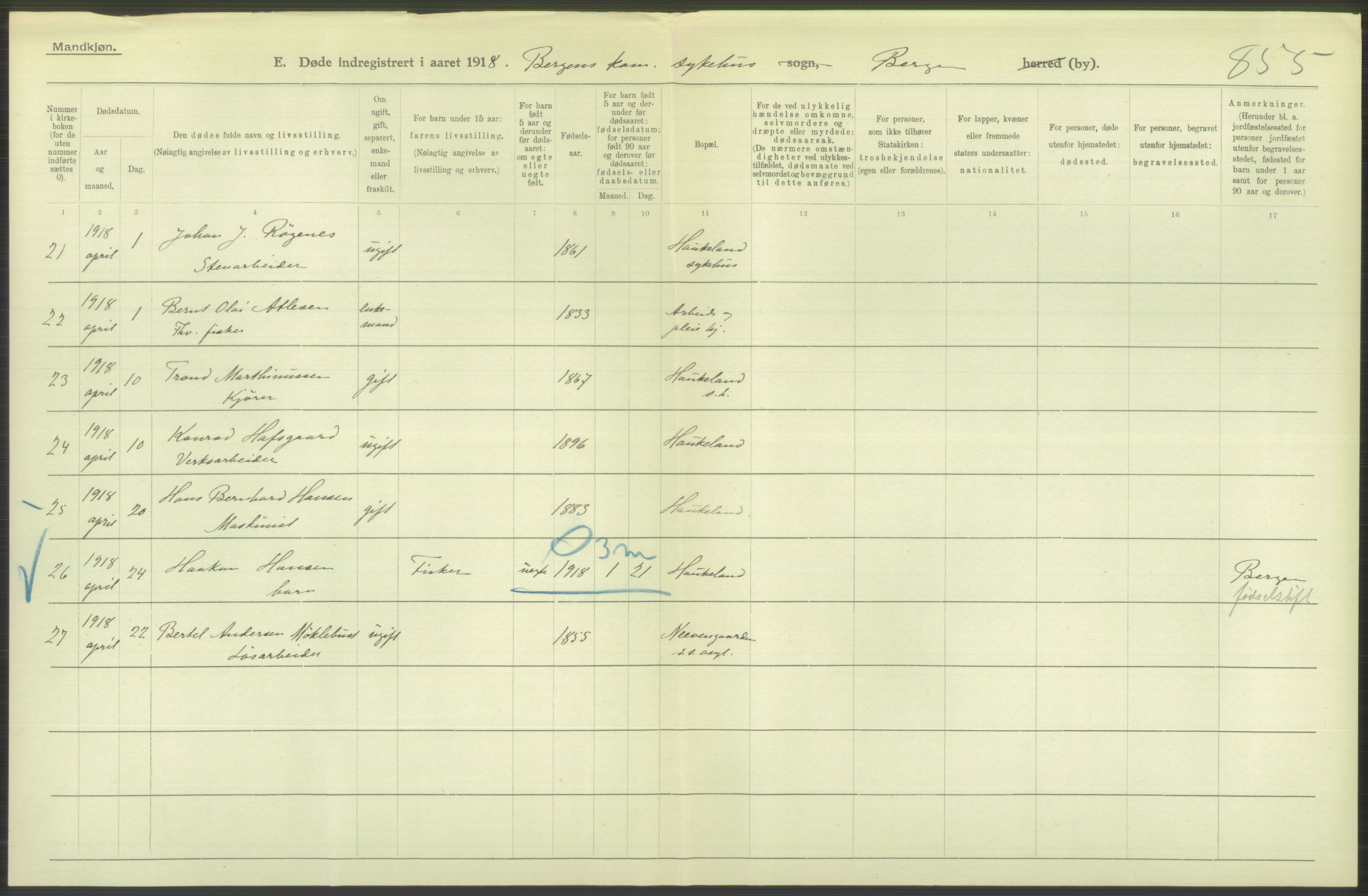 Statistisk sentralbyrå, Sosiodemografiske emner, Befolkning, AV/RA-S-2228/D/Df/Dfb/Dfbh/L0039: Bergen: Døde., 1918, p. 200