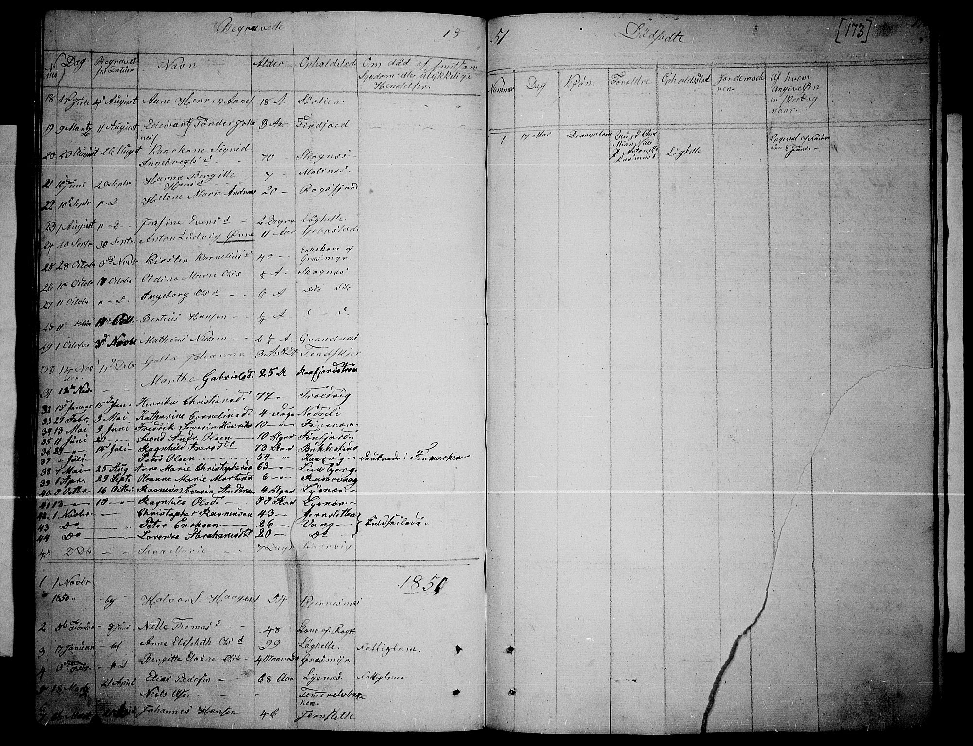 Lenvik sokneprestembete, SATØ/S-1310/H/Ha/Hab/L0003klokker: Parish register (copy) no. 3, 1844-1858, p. 172