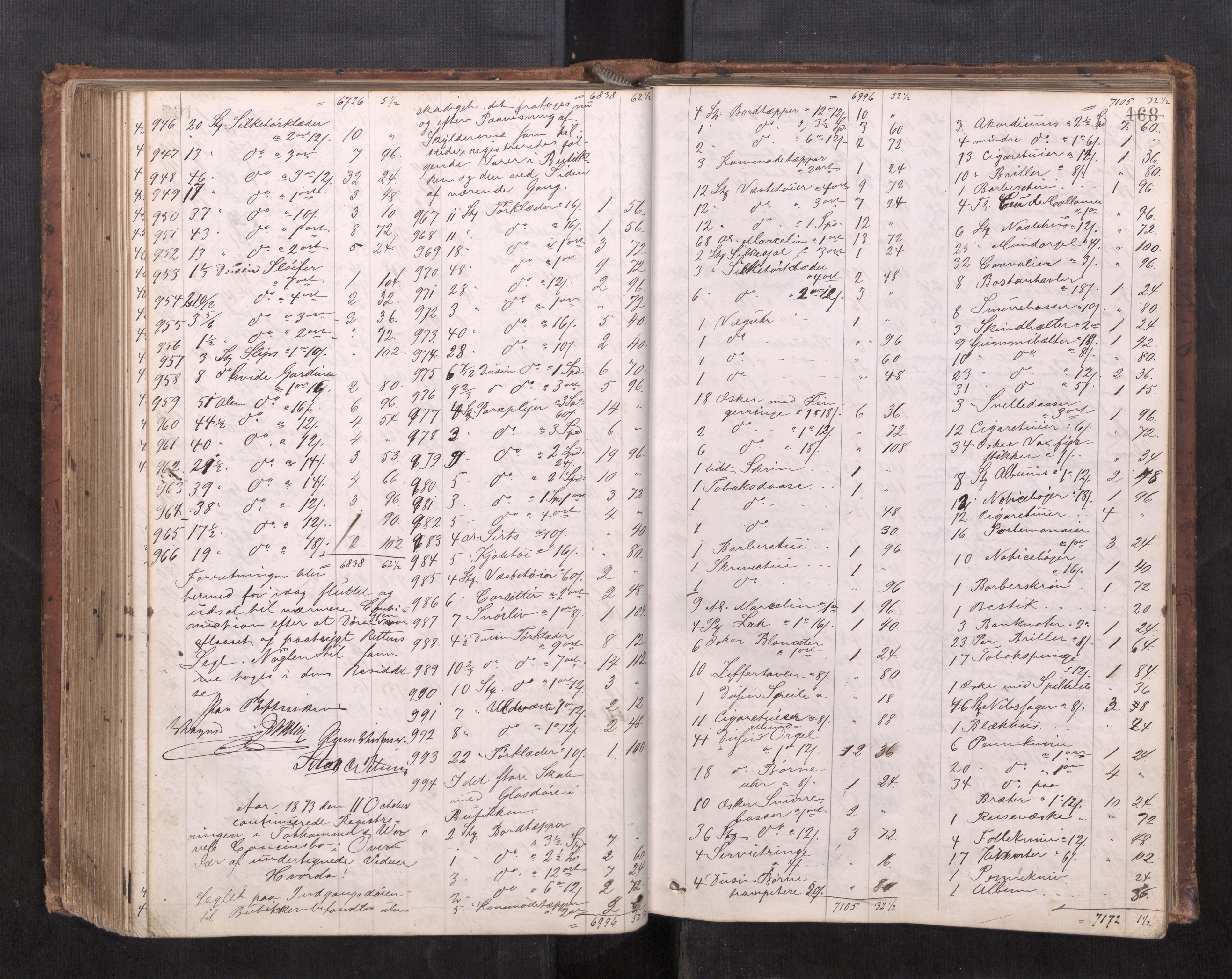 Trondheim byfogd, AV/SAT-A-0003/1/3/3C/L0005: Skifteregistreringsprotokoll - 18/3-25/2. (u/ register), 1869-1876, p. 168