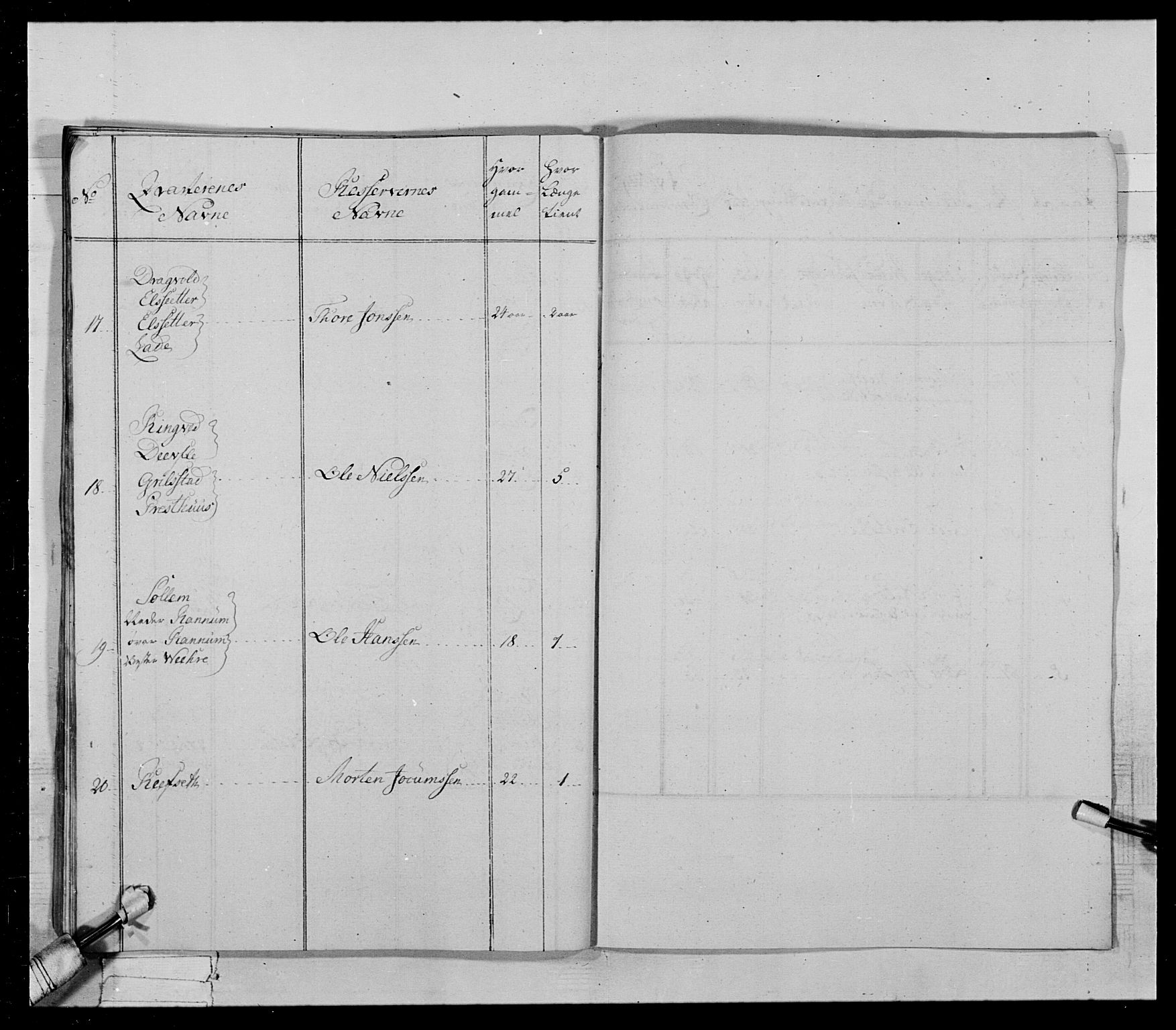 Generalitets- og kommissariatskollegiet, Det kongelige norske kommissariatskollegium, AV/RA-EA-5420/E/Eh/L0021: Trondheimske dragonregiment, 1784-1799, p. 79