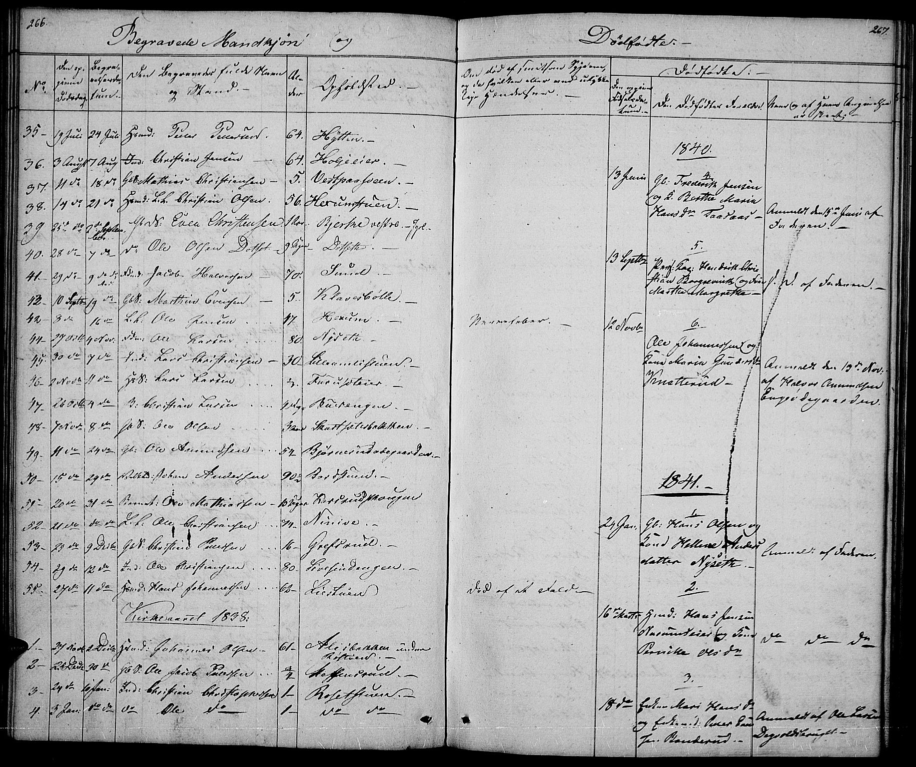 Vestre Toten prestekontor, SAH/PREST-108/H/Ha/Hab/L0002: Parish register (copy) no. 2, 1836-1848, p. 266-267