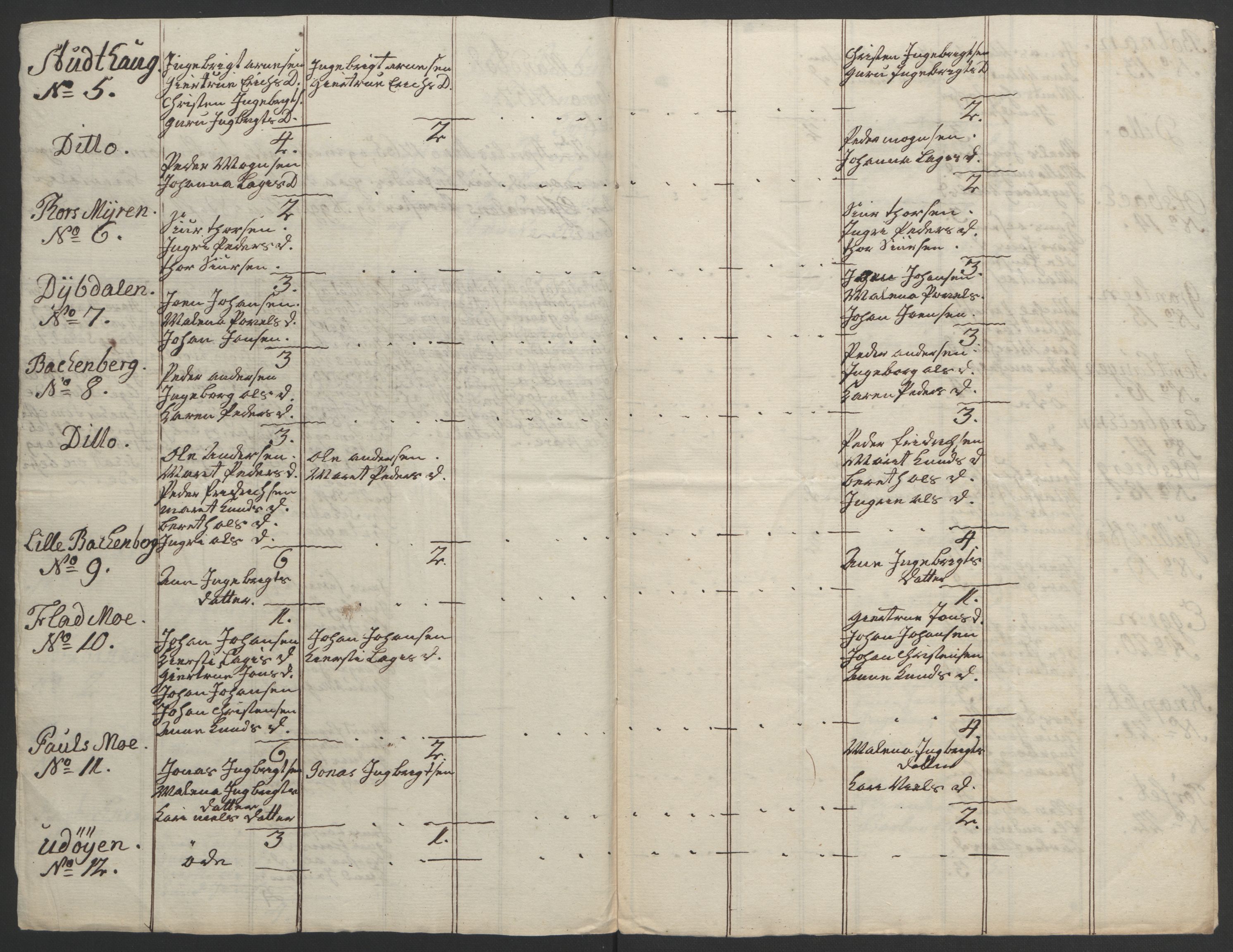 Rentekammeret inntil 1814, Realistisk ordnet avdeling, RA/EA-4070/Ol/L0021: [Gg 10]: Ekstraskatten, 23.09.1762. Orkdal og Gauldal, 1762-1767, p. 699