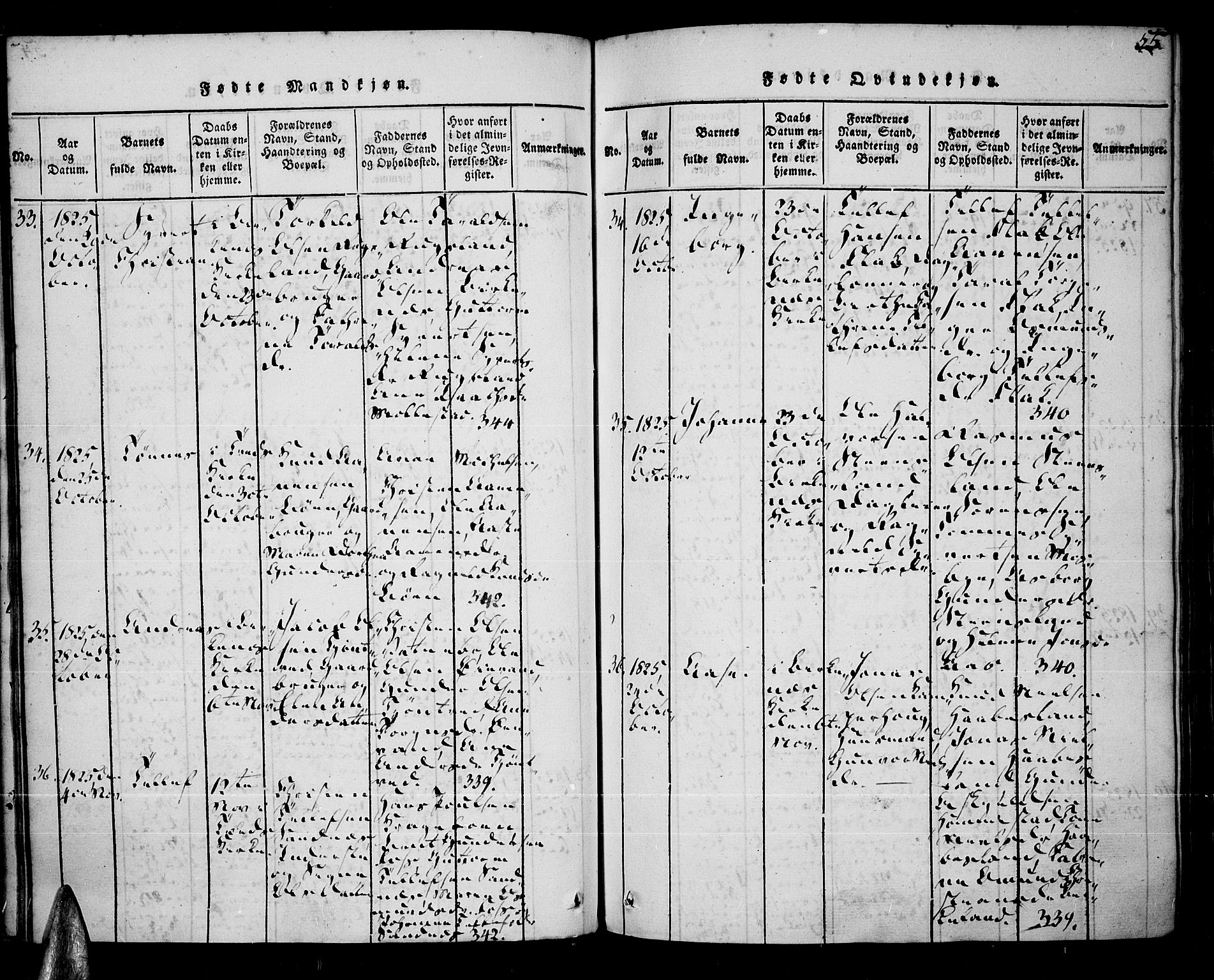 Tveit sokneprestkontor, AV/SAK-1111-0043/F/Fa/L0002: Parish register (official) no. A 2, 1820-1830, p. 55