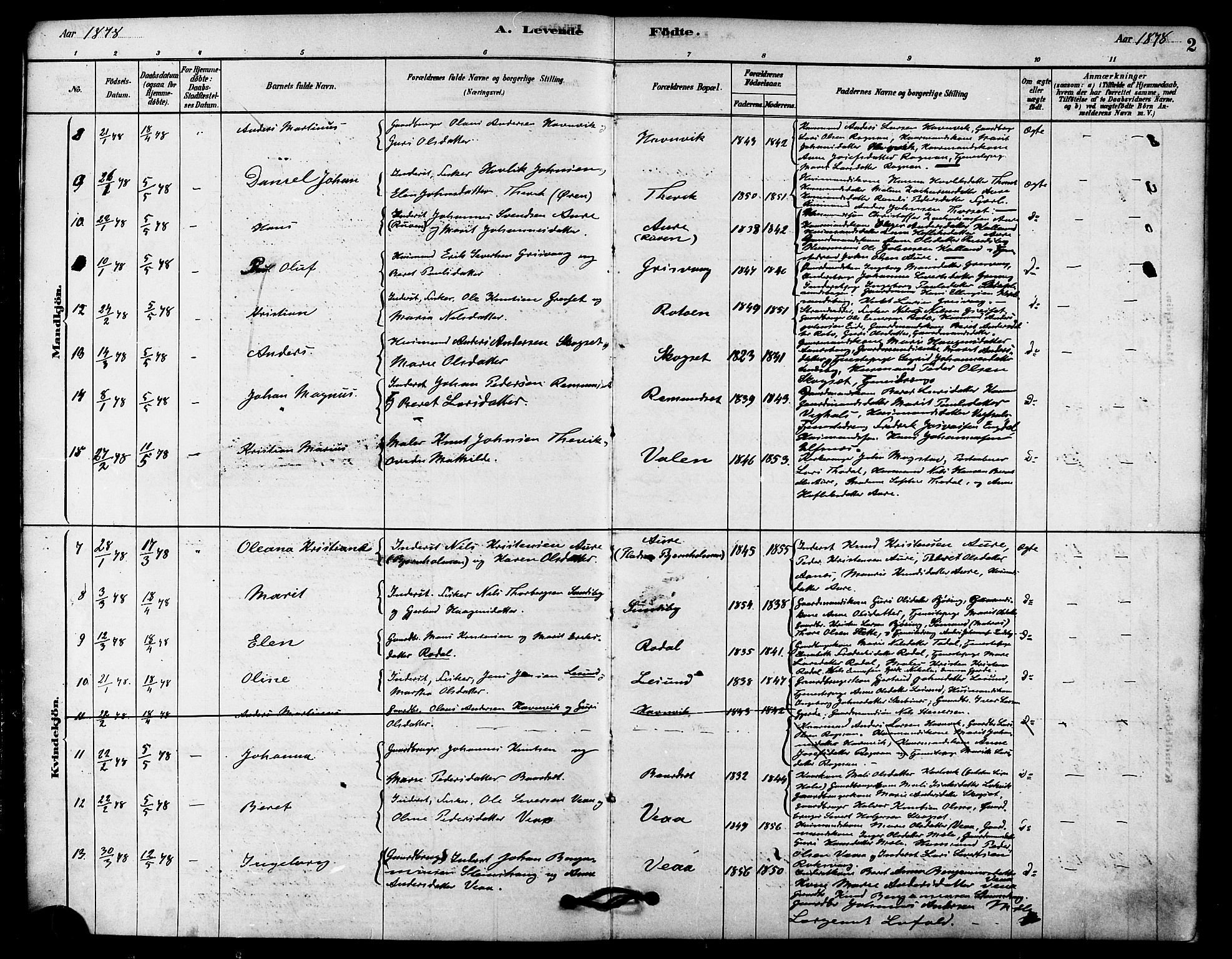 Ministerialprotokoller, klokkerbøker og fødselsregistre - Møre og Romsdal, AV/SAT-A-1454/578/L0906: Parish register (official) no. 578A05, 1878-1886, p. 2