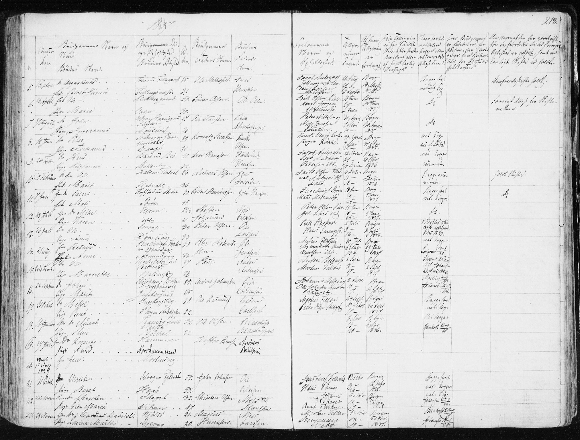 Ministerialprotokoller, klokkerbøker og fødselsregistre - Sør-Trøndelag, SAT/A-1456/634/L0528: Parish register (official) no. 634A04, 1827-1842, p. 218