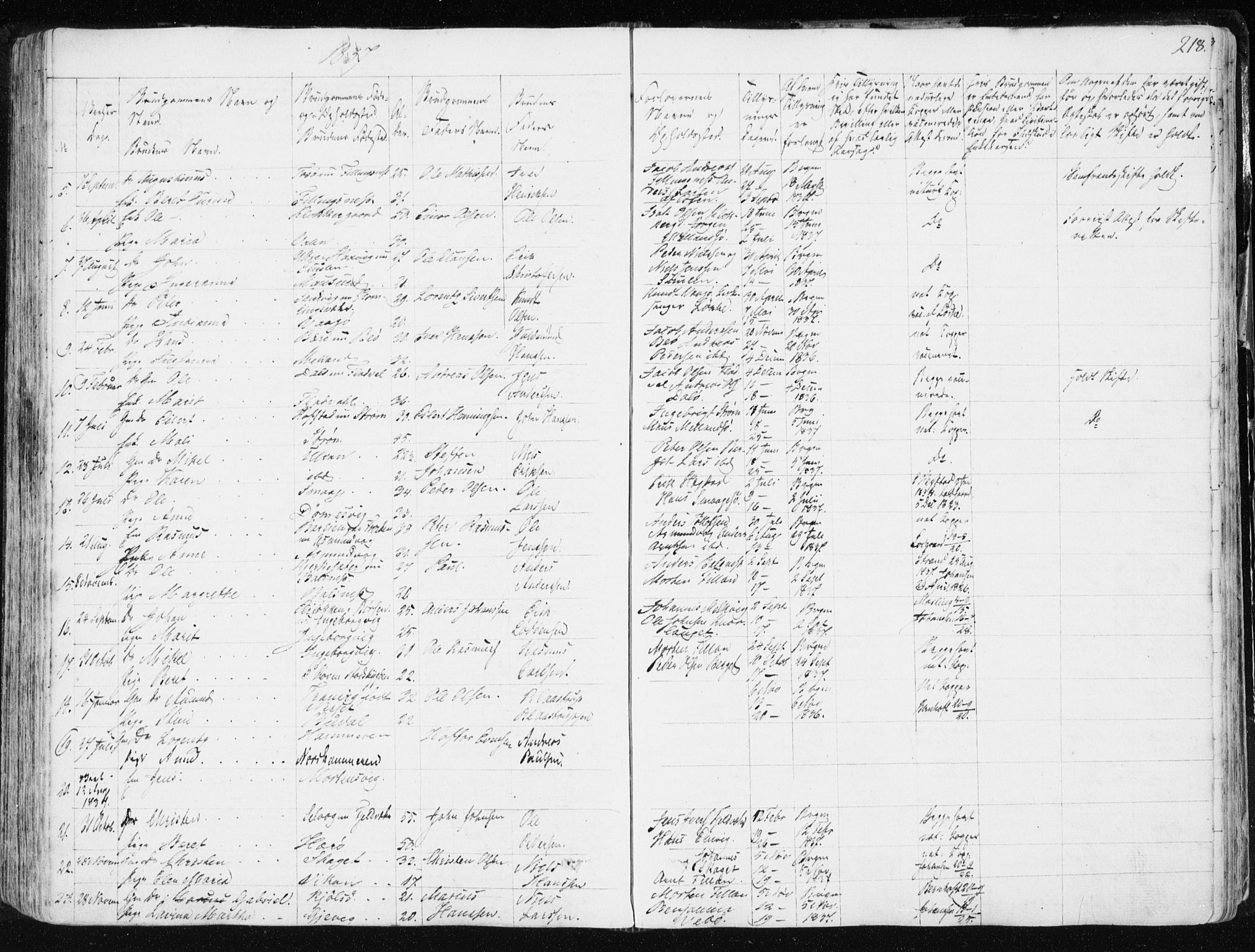 Ministerialprotokoller, klokkerbøker og fødselsregistre - Sør-Trøndelag, AV/SAT-A-1456/634/L0528: Parish register (official) no. 634A04, 1827-1842, p. 218