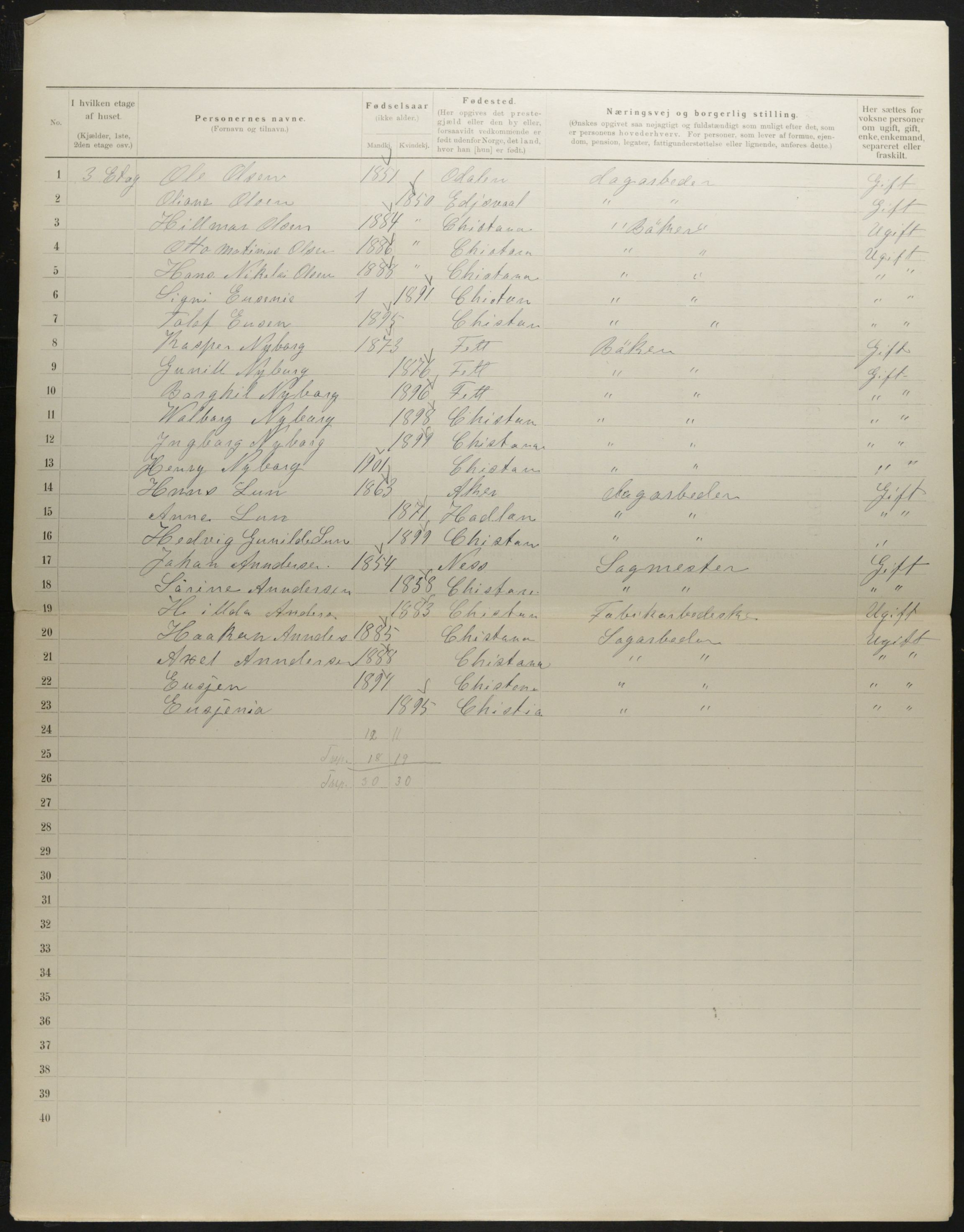 OBA, Municipal Census 1901 for Kristiania, 1901, p. 723