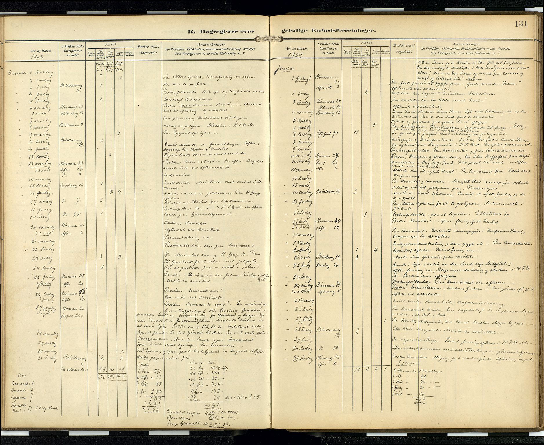 Den norske sjømannsmisjon i utlandet/Hamburg, AV/SAB-SAB/PA-0107/H/Ha/L0001: Parish register (official) no. A 1, 1907-1951, p. 130b-131a