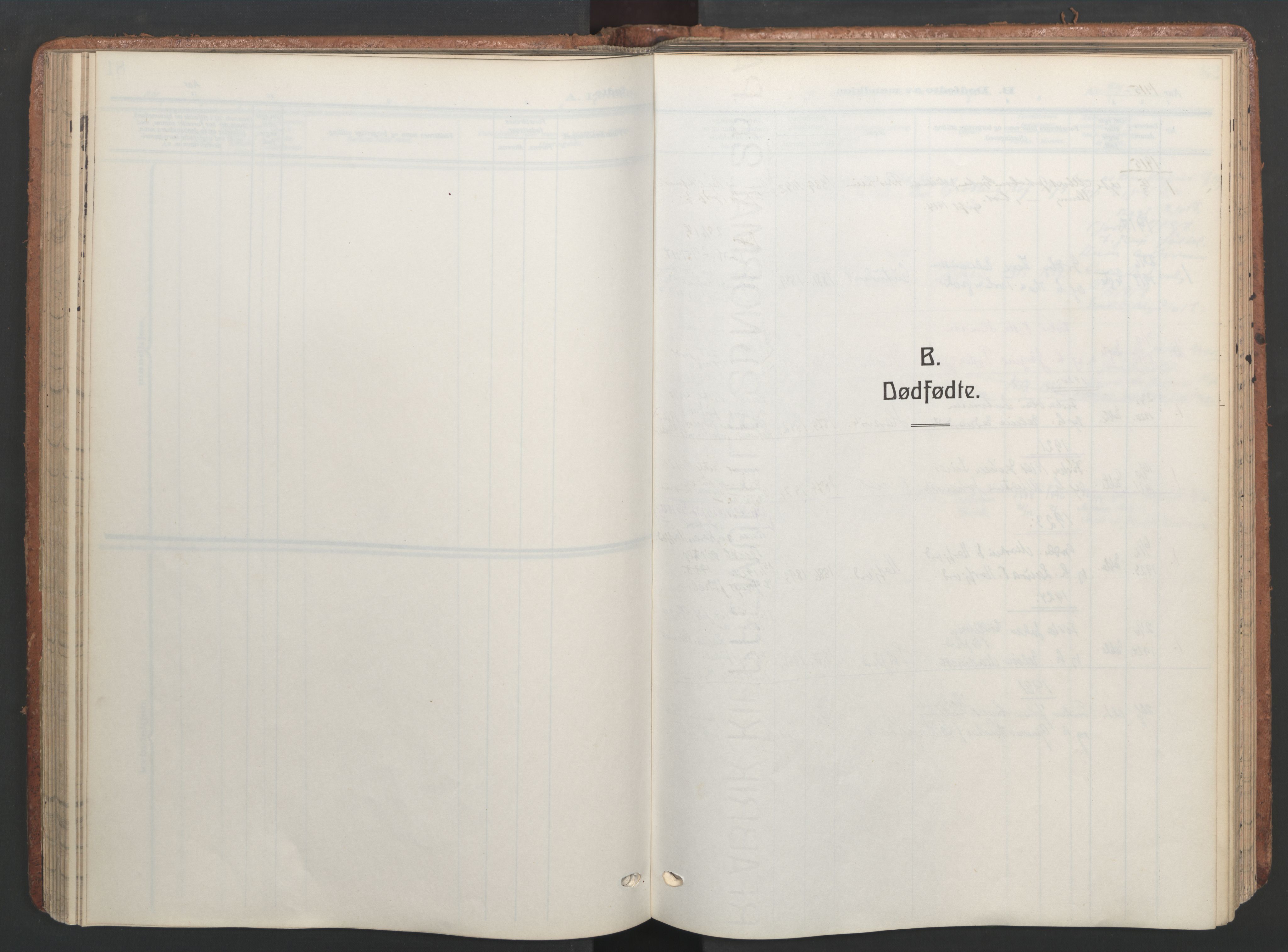 Ministerialprotokoller, klokkerbøker og fødselsregistre - Sør-Trøndelag, SAT/A-1456/656/L0694: Parish register (official) no. 656A03, 1914-1931, p. 70