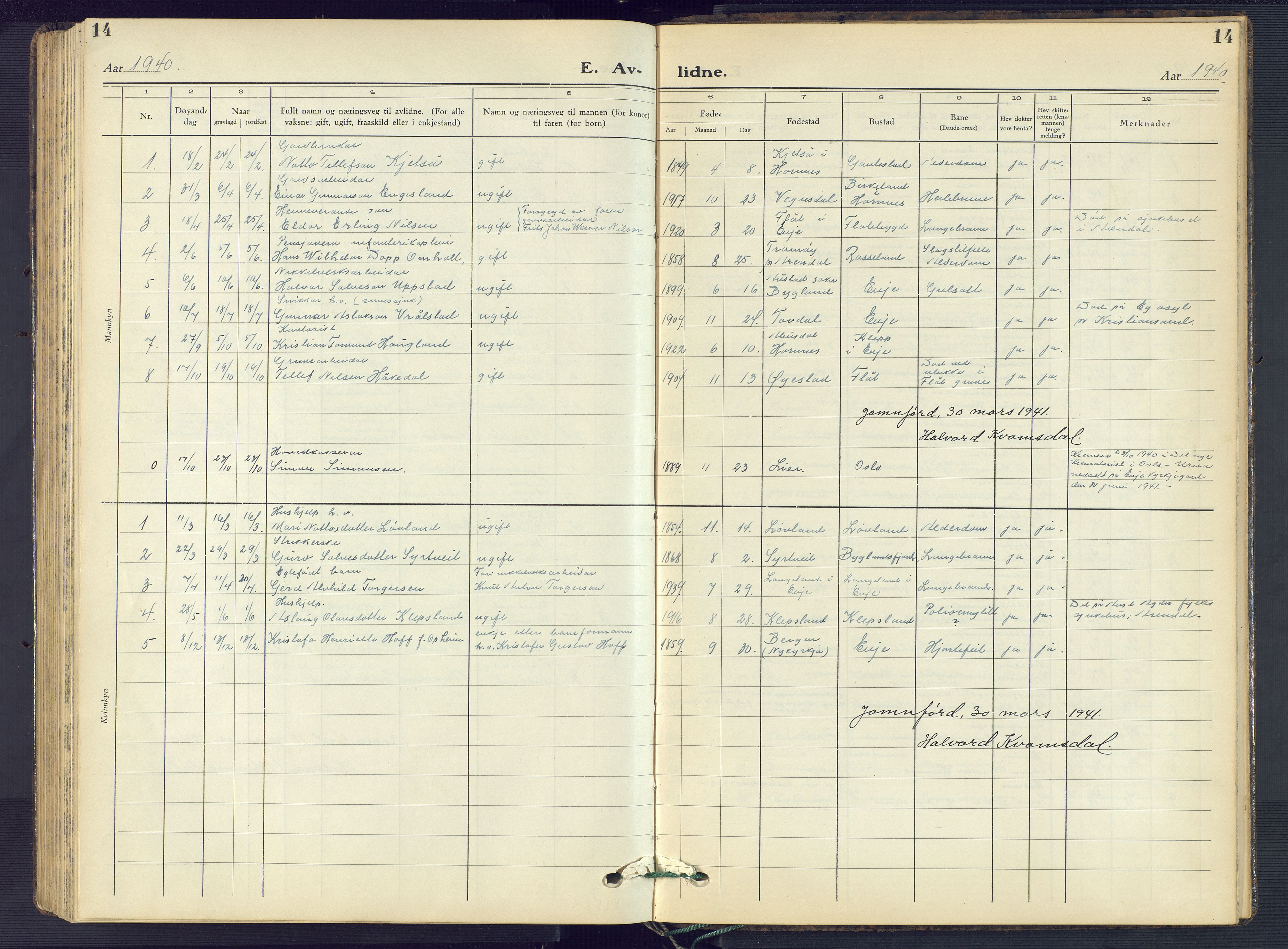Evje sokneprestkontor, AV/SAK-1111-0008/F/Fb/Fba/L0006: Parish register (copy) no. B 6, 1927-1956, p. 14