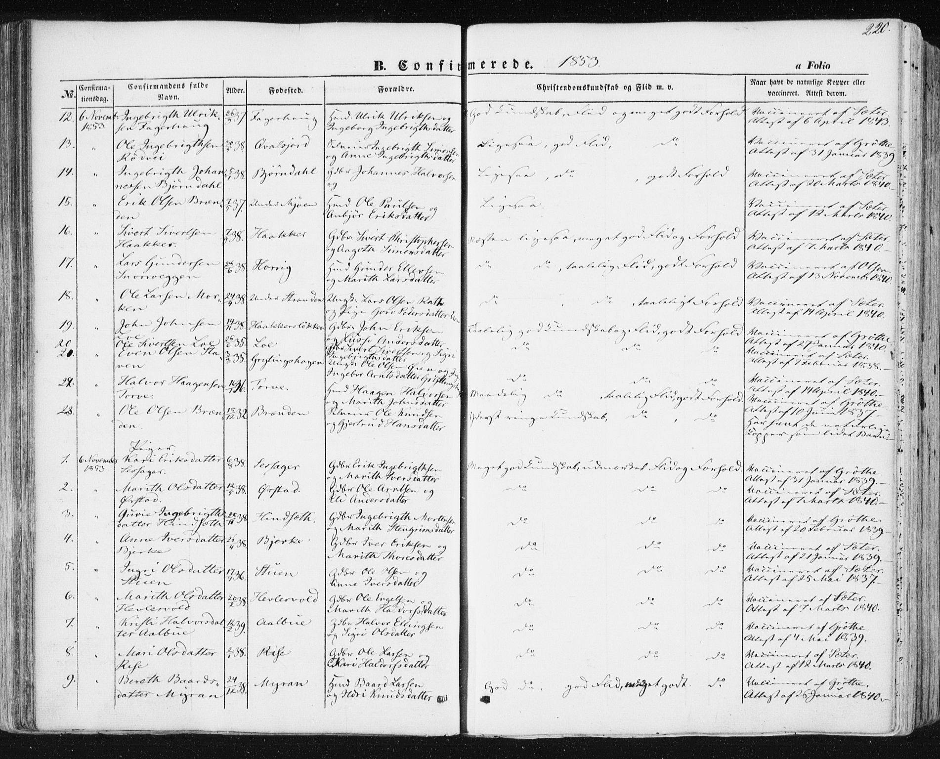 Ministerialprotokoller, klokkerbøker og fødselsregistre - Sør-Trøndelag, SAT/A-1456/678/L0899: Parish register (official) no. 678A08, 1848-1872, p. 220