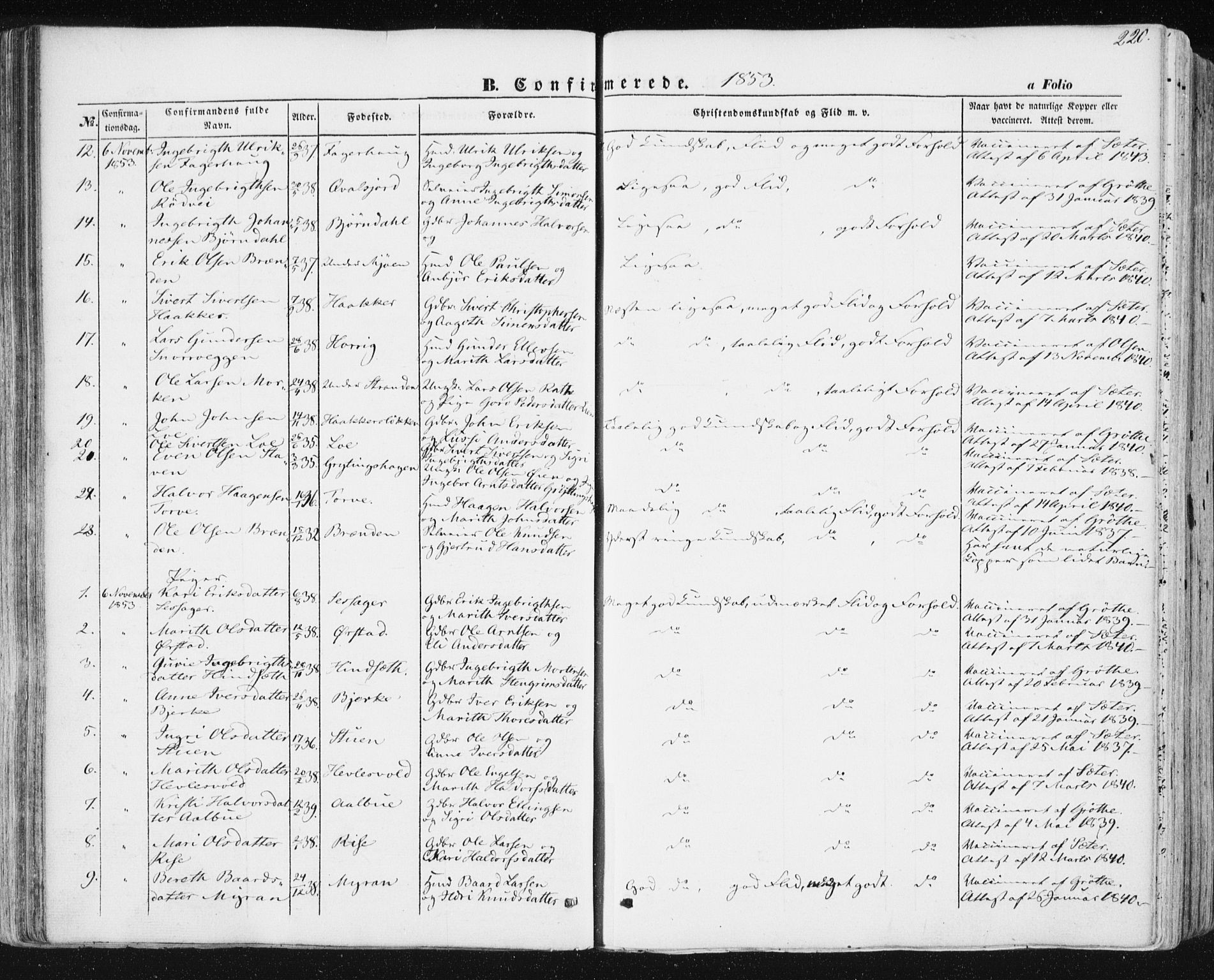 Ministerialprotokoller, klokkerbøker og fødselsregistre - Sør-Trøndelag, AV/SAT-A-1456/678/L0899: Parish register (official) no. 678A08, 1848-1872, p. 220