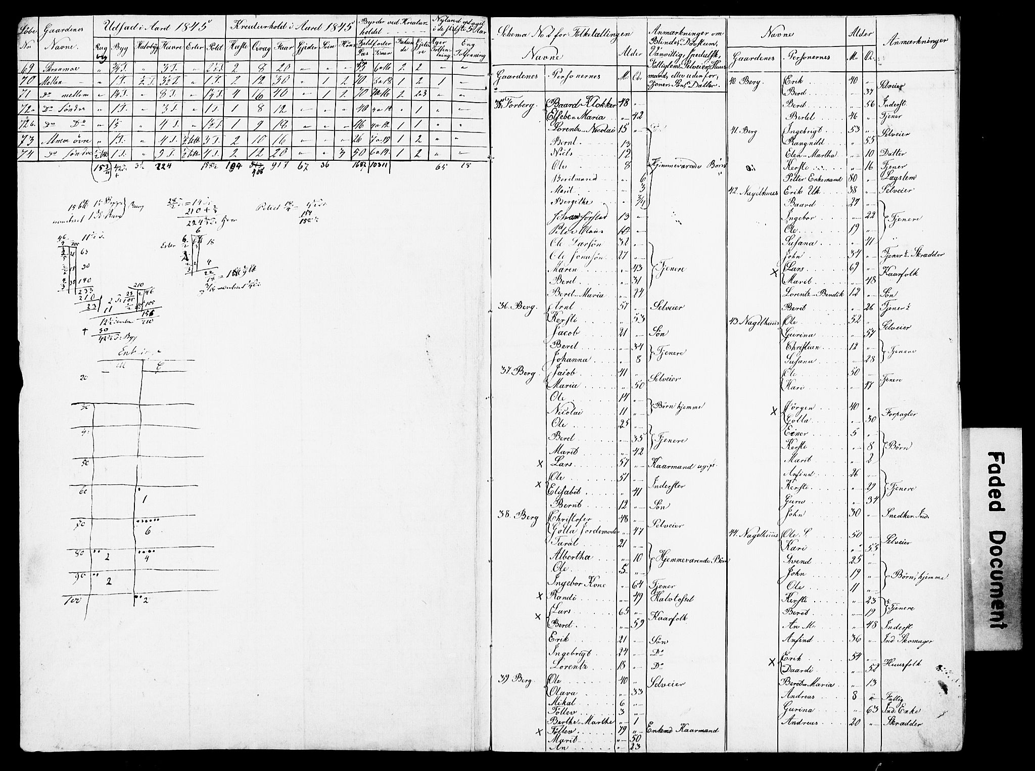 , Census 1845 for Snåsa, 1845, p. 21