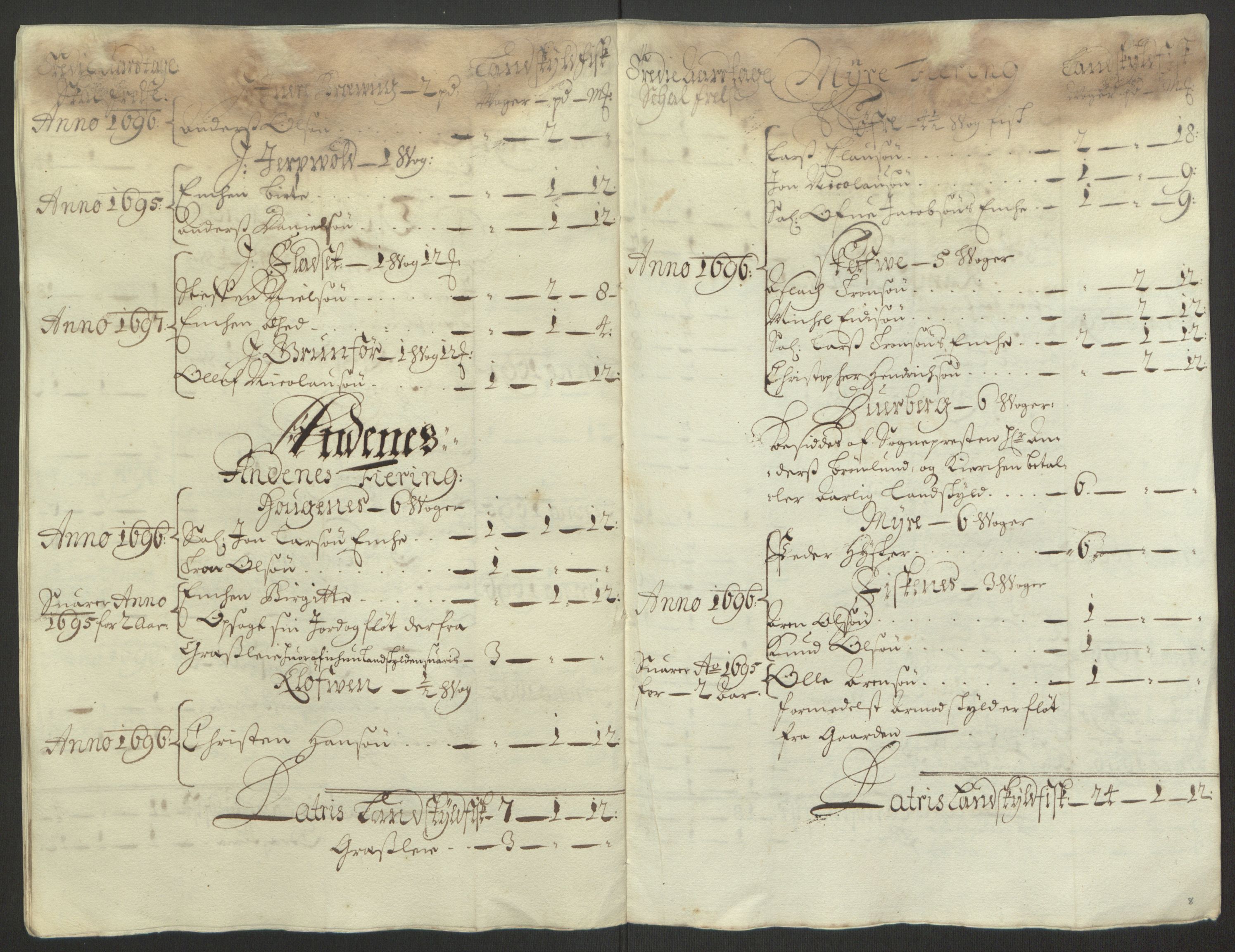 Rentekammeret inntil 1814, Reviderte regnskaper, Fogderegnskap, AV/RA-EA-4092/R67/L4677: Fogderegnskap Vesterålen, Andenes og Lofoten, 1694-1695, p. 271