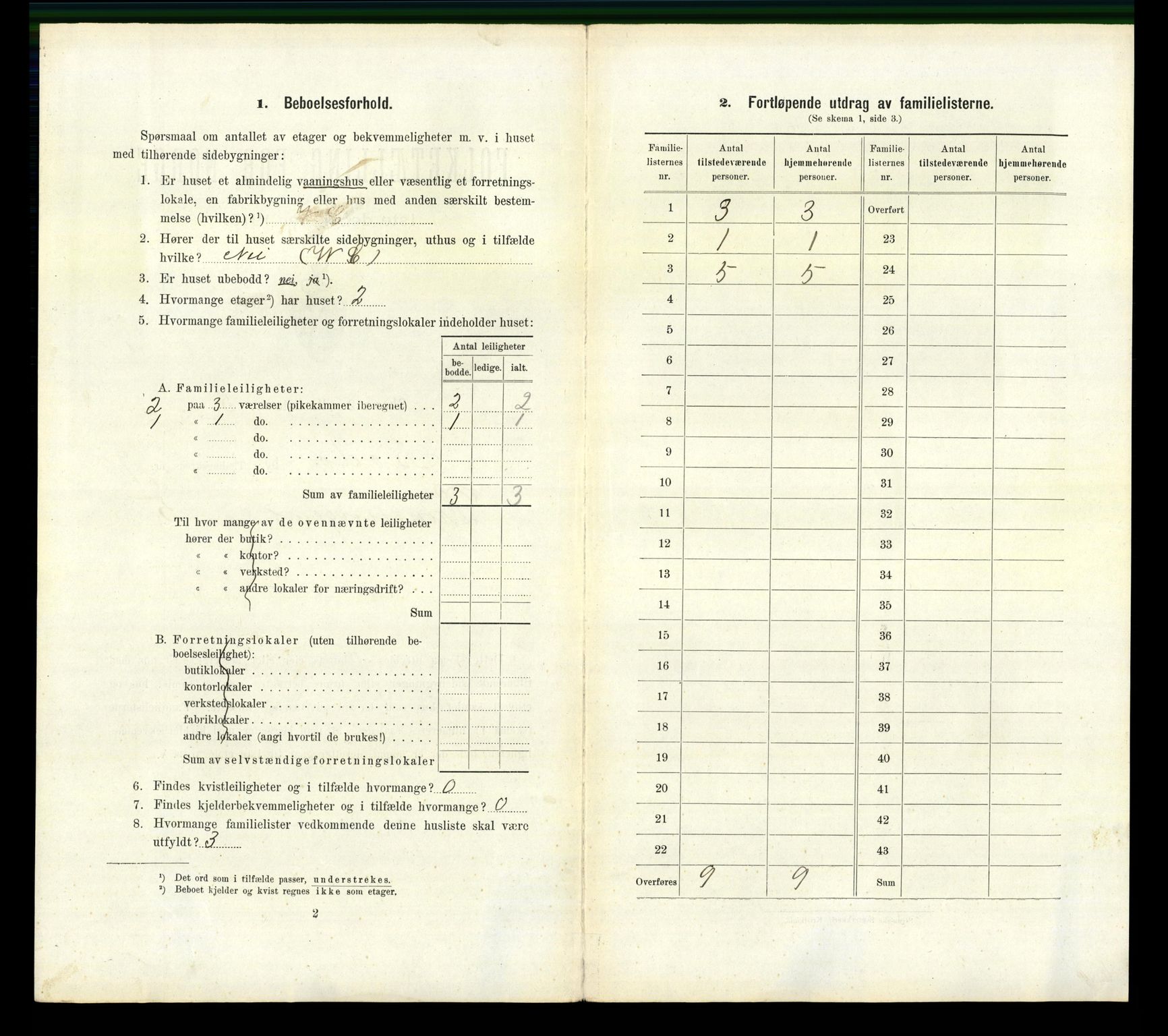 RA, 1910 census for Bodø, 1910, p. 2512