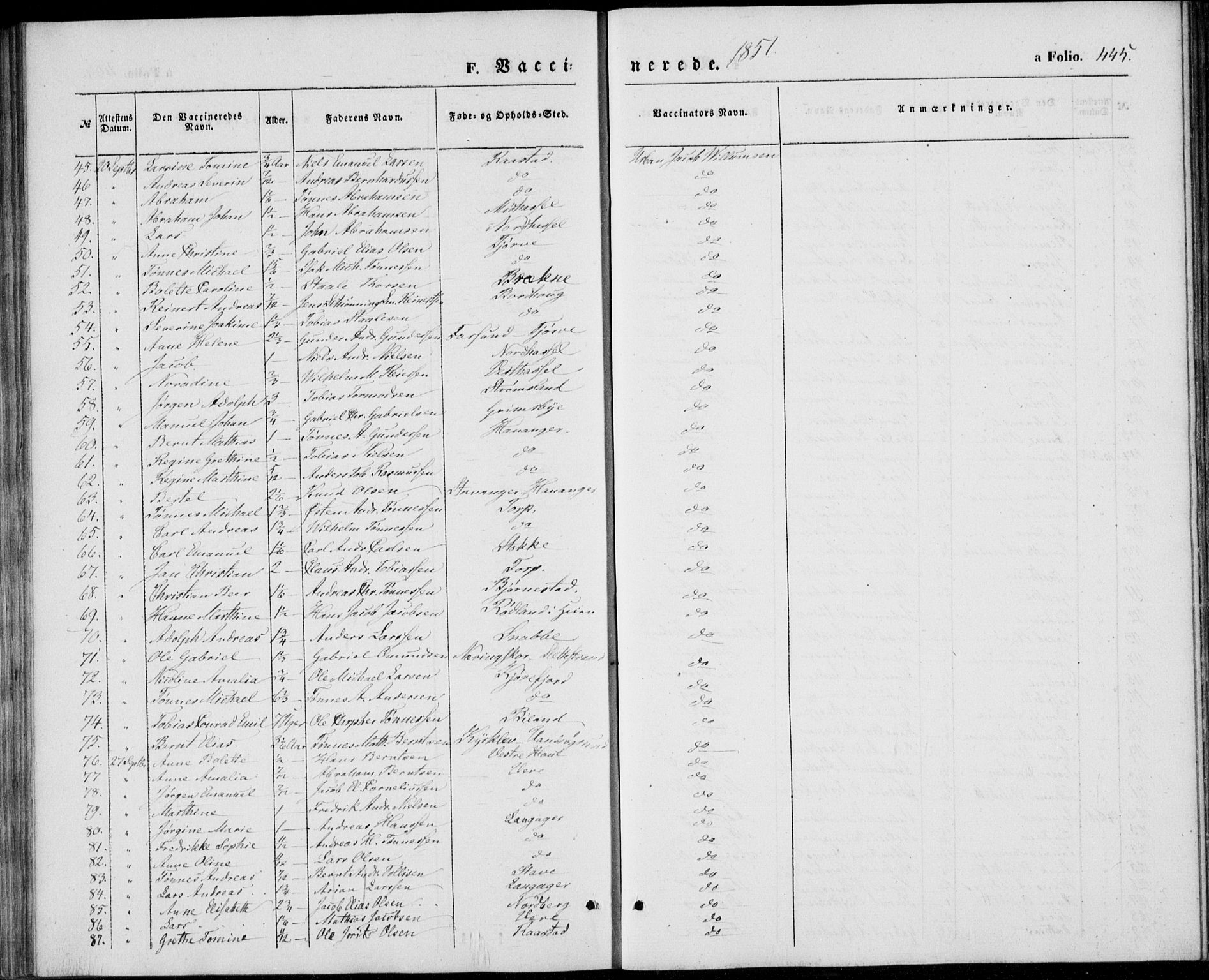 Lista sokneprestkontor, AV/SAK-1111-0027/F/Fb/L0002: Parish register (copy) no. B 2, 1847-1862, p. 445