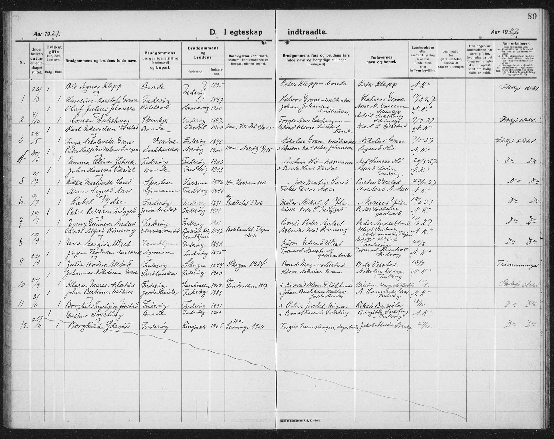 Ministerialprotokoller, klokkerbøker og fødselsregistre - Nord-Trøndelag, SAT/A-1458/730/L0303: Parish register (copy) no. 730C06, 1924-1933, p. 89