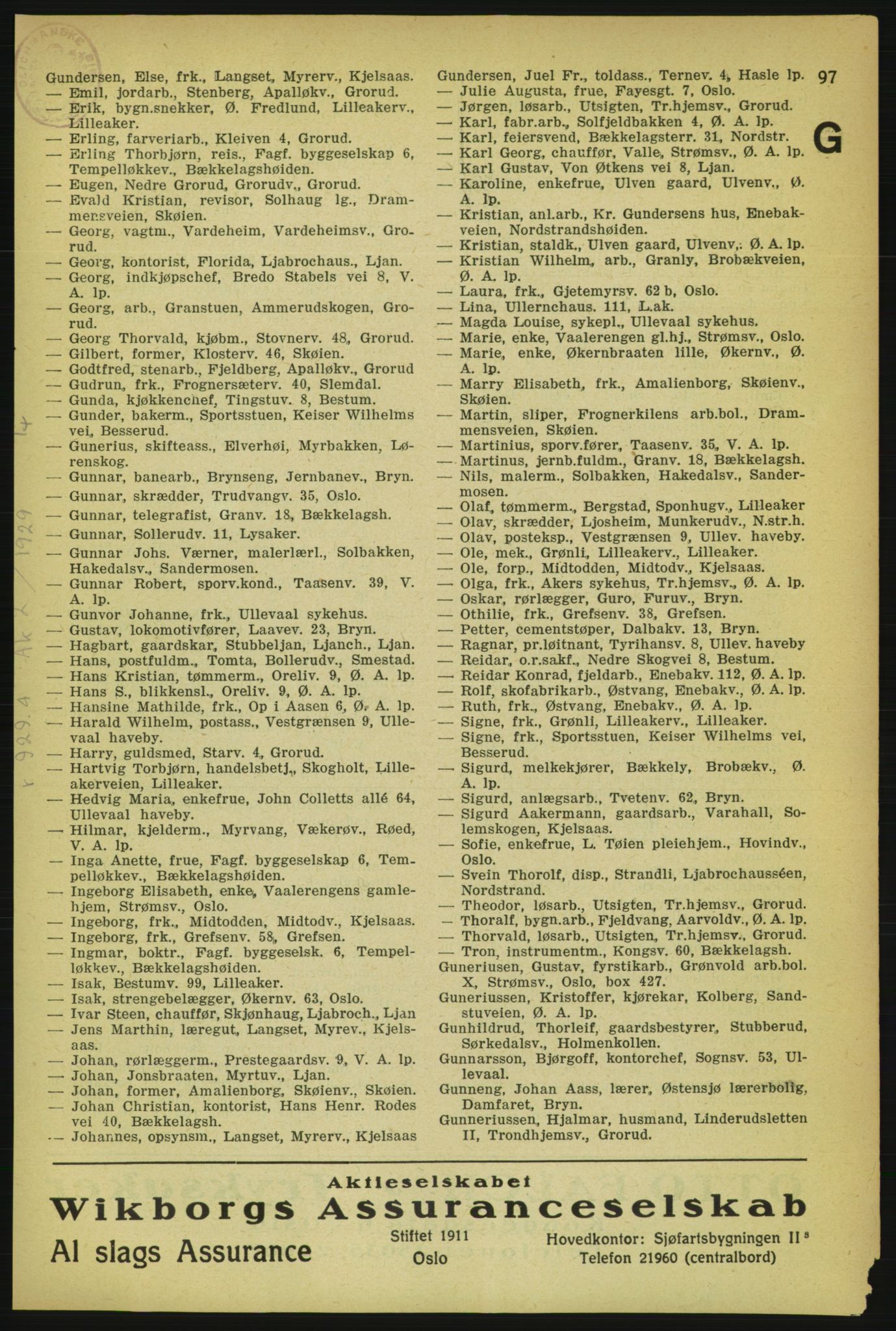 Aker adressebok/adressekalender, PUBL/001/A/004: Aker adressebok, 1929, p. 97