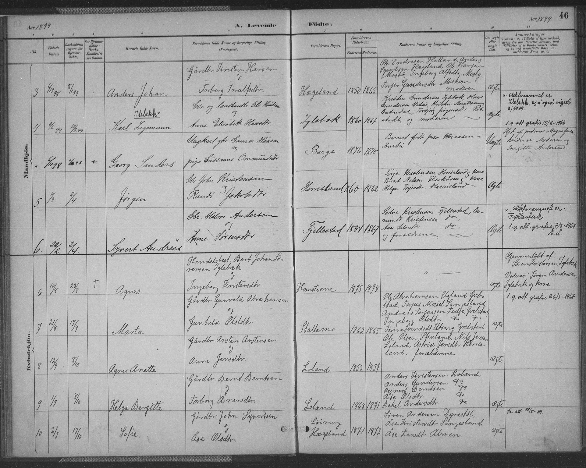 Vennesla sokneprestkontor, SAK/1111-0045/Fa/Fac/L0009: Parish register (official) no. A 9, 1884-1901, p. 46