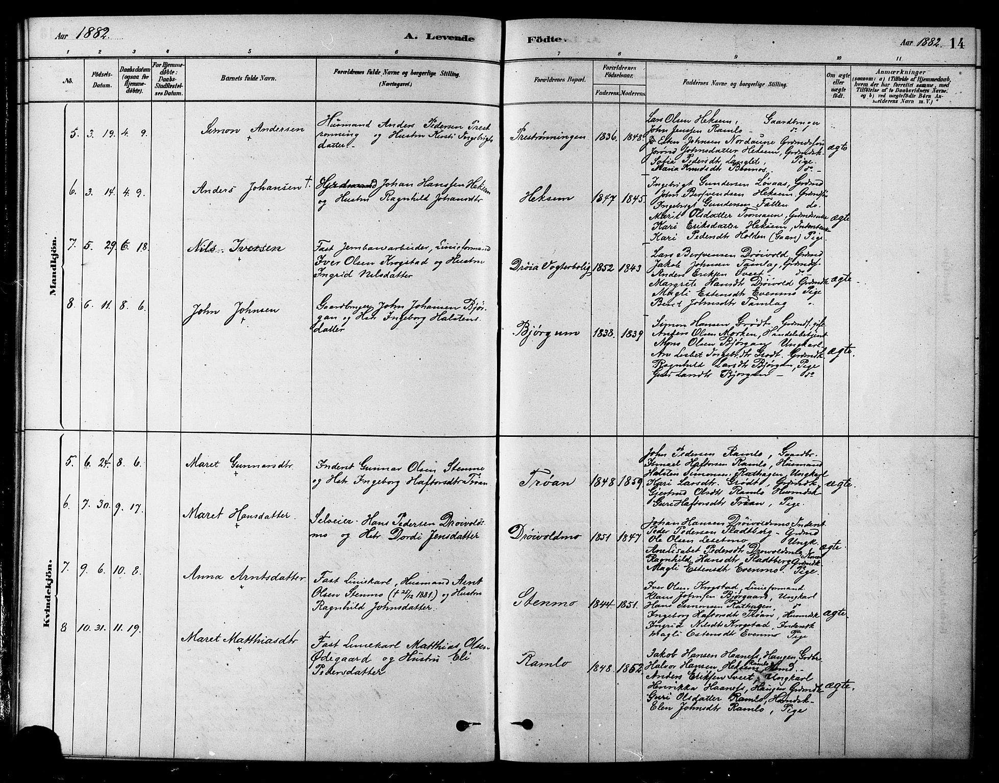 Ministerialprotokoller, klokkerbøker og fødselsregistre - Sør-Trøndelag, SAT/A-1456/685/L0972: Parish register (official) no. 685A09, 1879-1890, p. 14