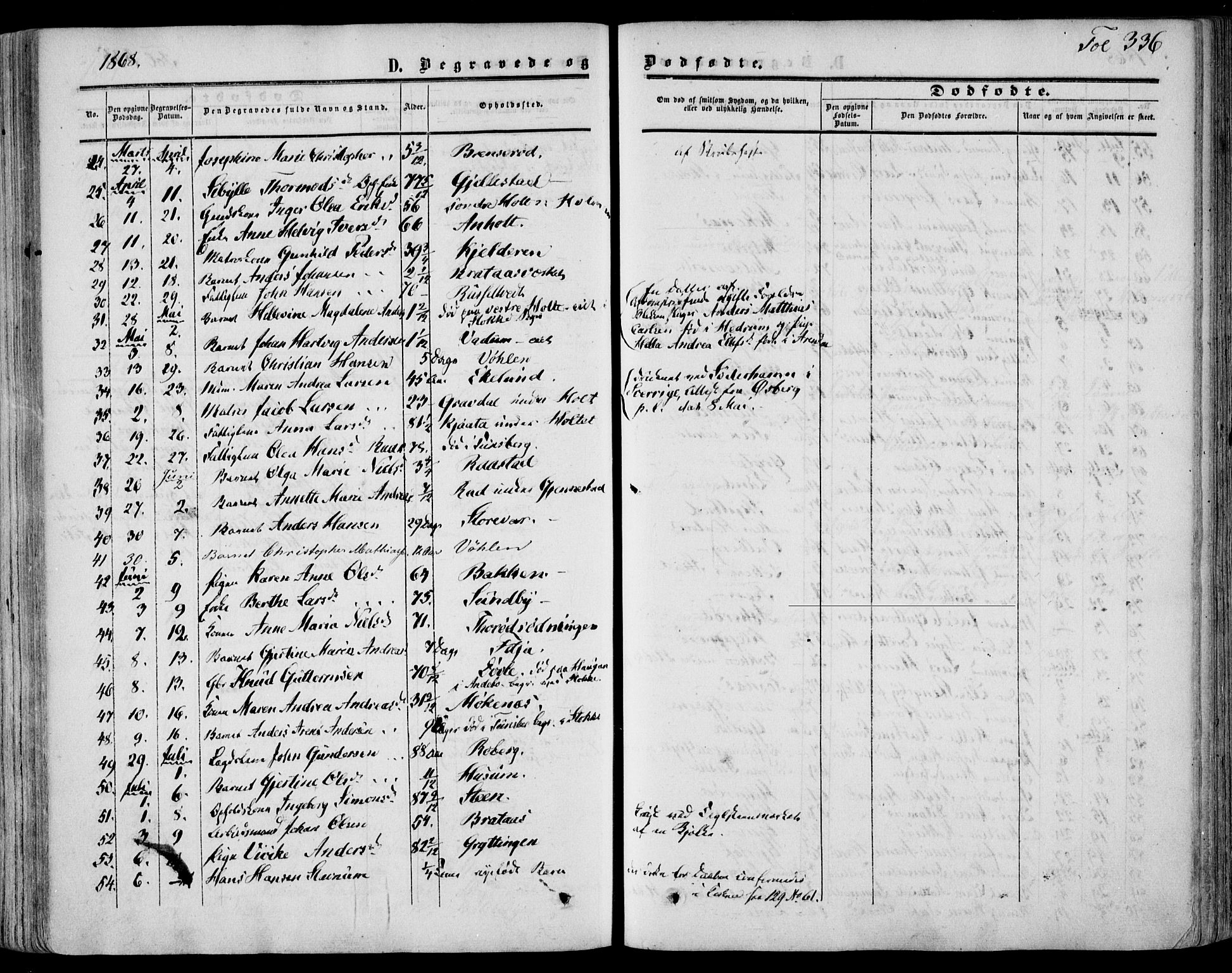 Stokke kirkebøker, AV/SAKO-A-320/F/Fa/L0008: Parish register (official) no. I 8, 1858-1871, p. 336