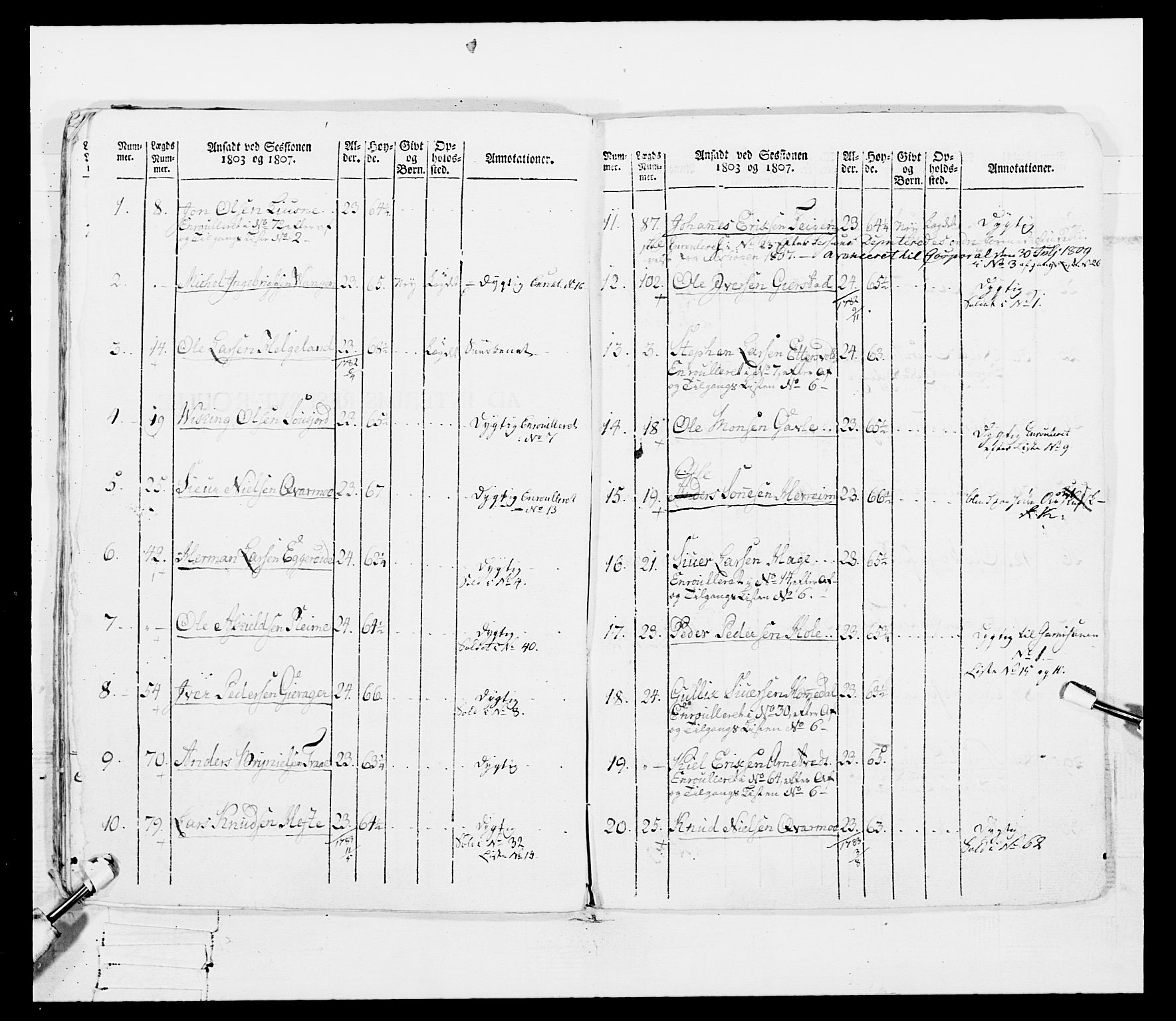 Generalitets- og kommissariatskollegiet, Det kongelige norske kommissariatskollegium, RA/EA-5420/E/Eh/L0097: Bergenhusiske nasjonale infanteriregiment, 1803-1807, p. 267