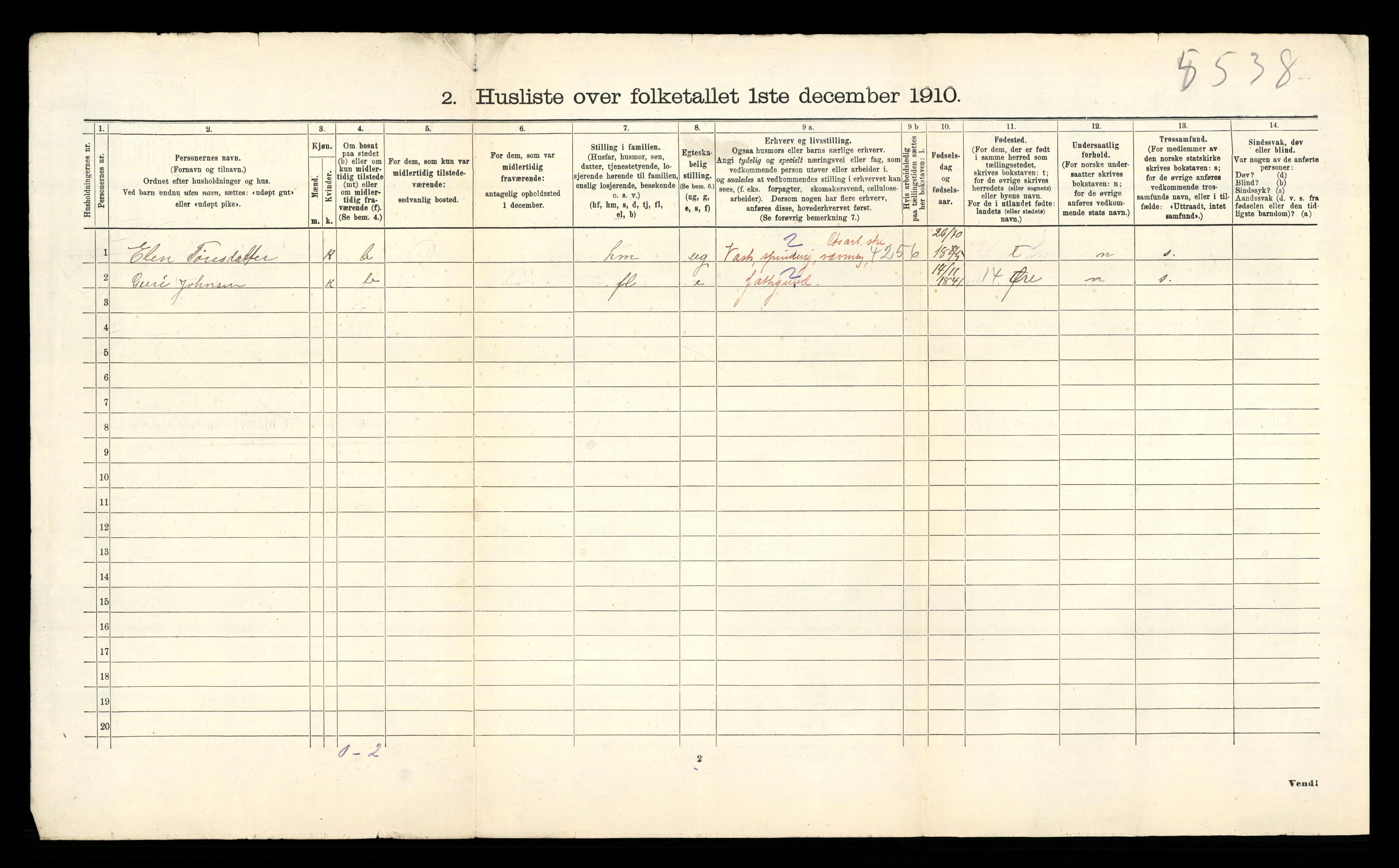 RA, 1910 census for Grip, 1910, p. 12