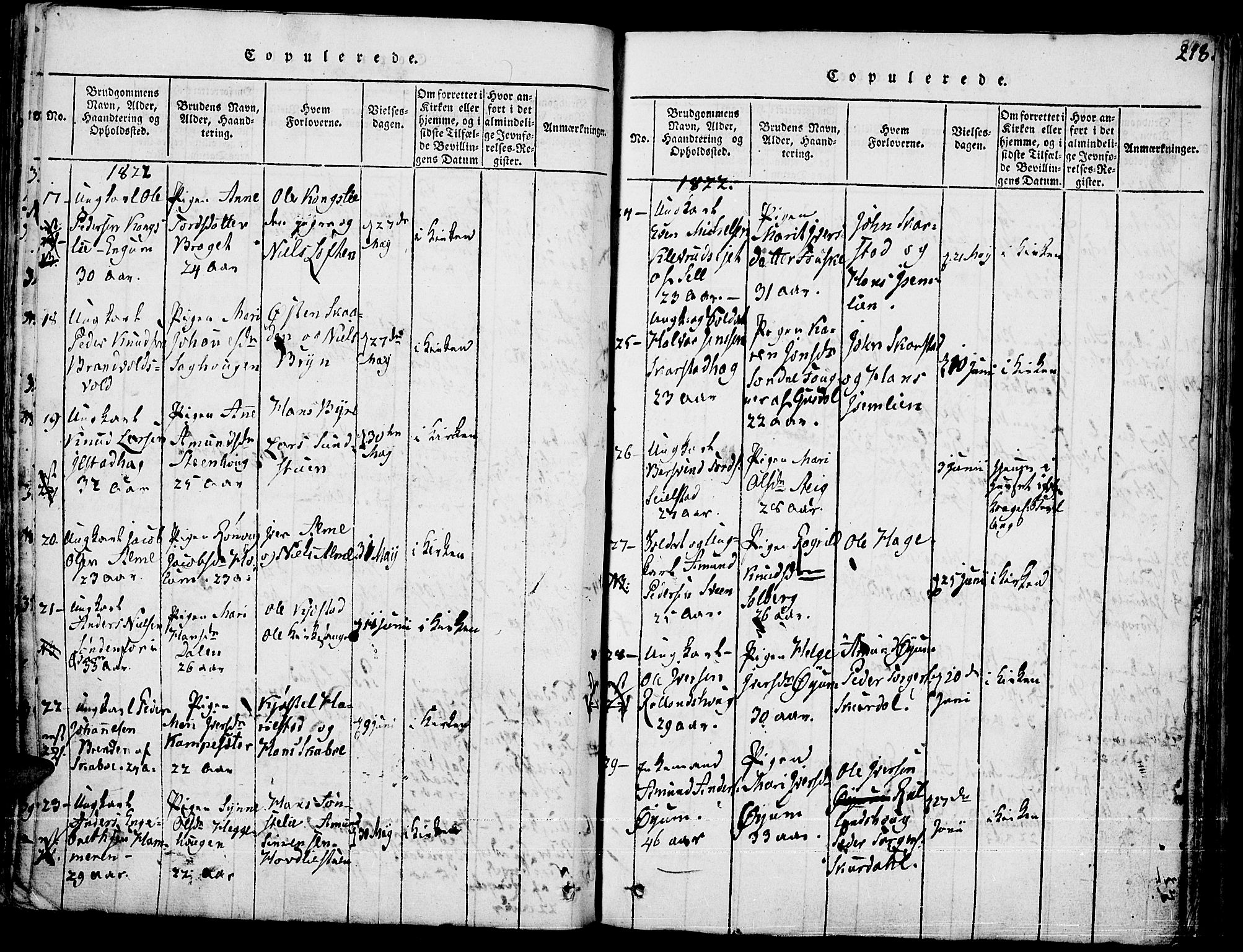 Fron prestekontor, SAH/PREST-078/H/Ha/Haa/L0002: Parish register (official) no. 2, 1816-1827, p. 218