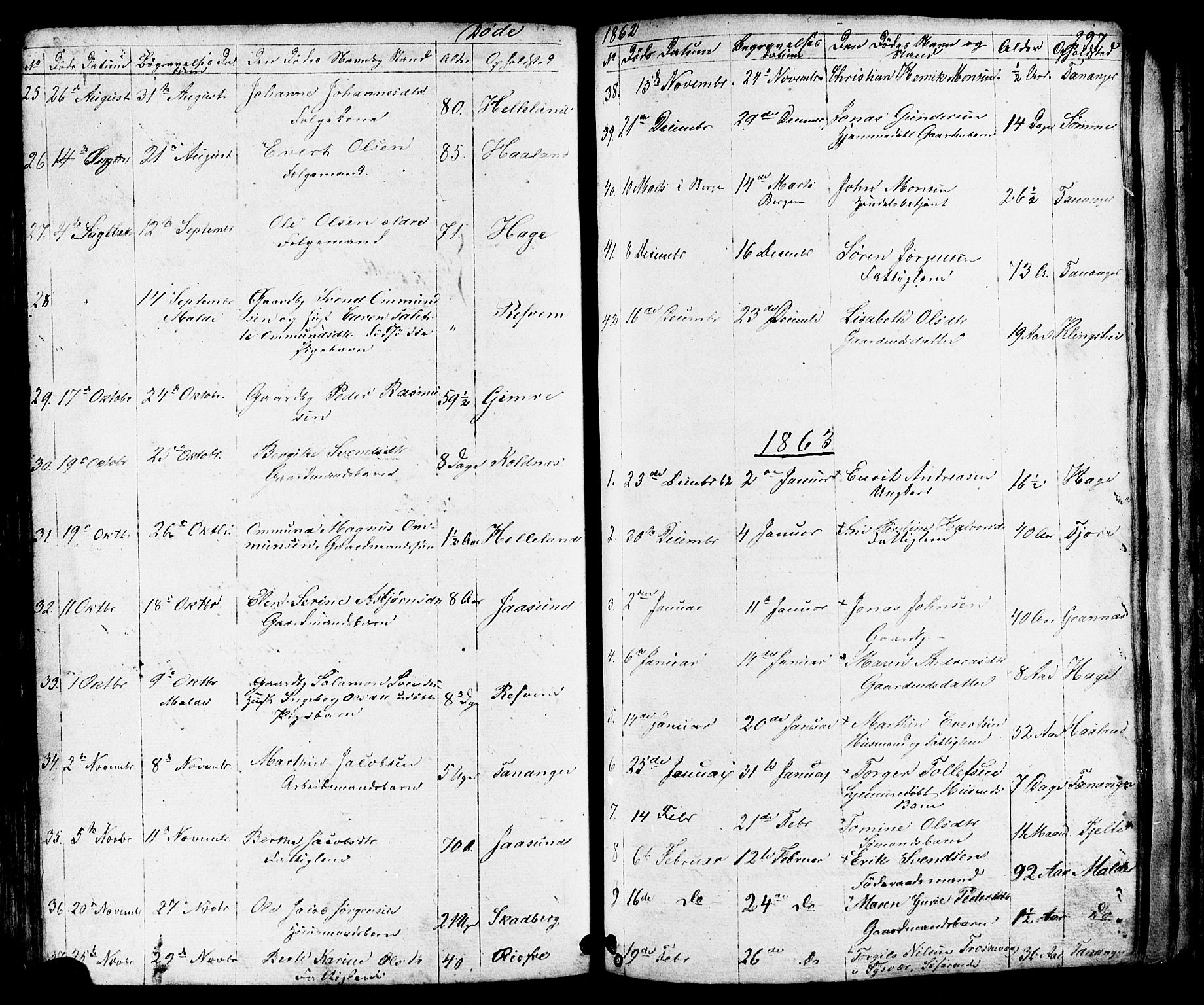 Håland sokneprestkontor, SAST/A-101802/001/30BB/L0002: Parish register (copy) no. B 2, 1845-1872, p. 297