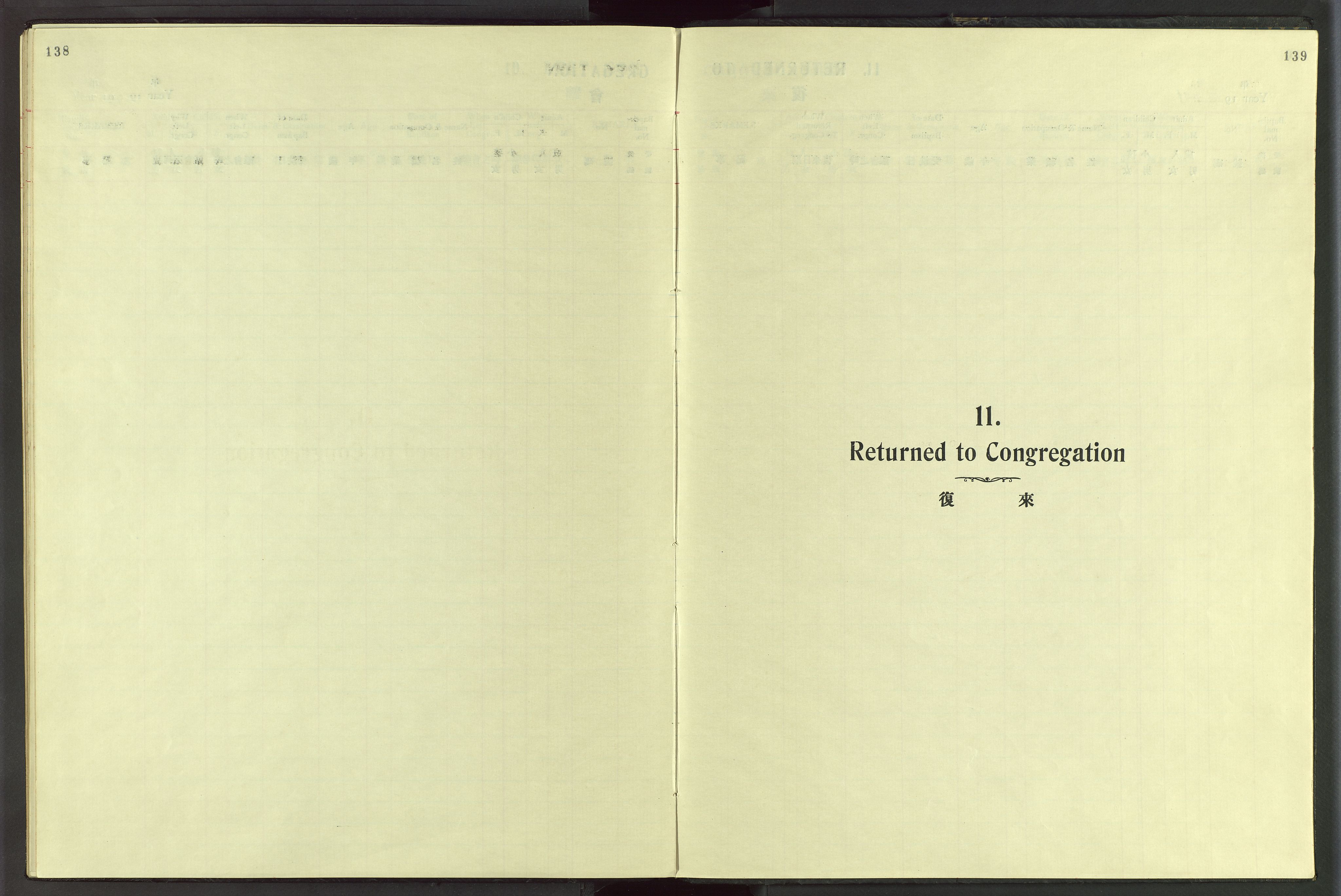 Det Norske Misjonsselskap - utland - Kina (Hunan), VID/MA-A-1065/Dm/L0052: Parish register (official) no. 90, 1939-1947, p. 138-139