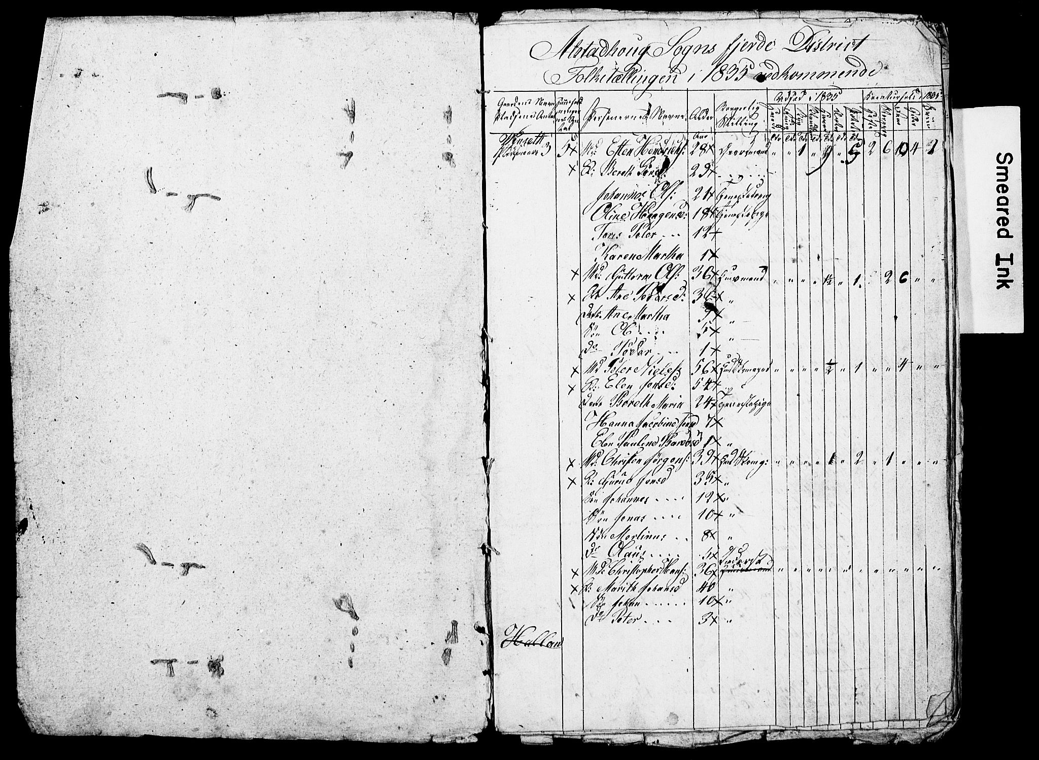 , Census 1835 for Skogn, 1835, p. 46