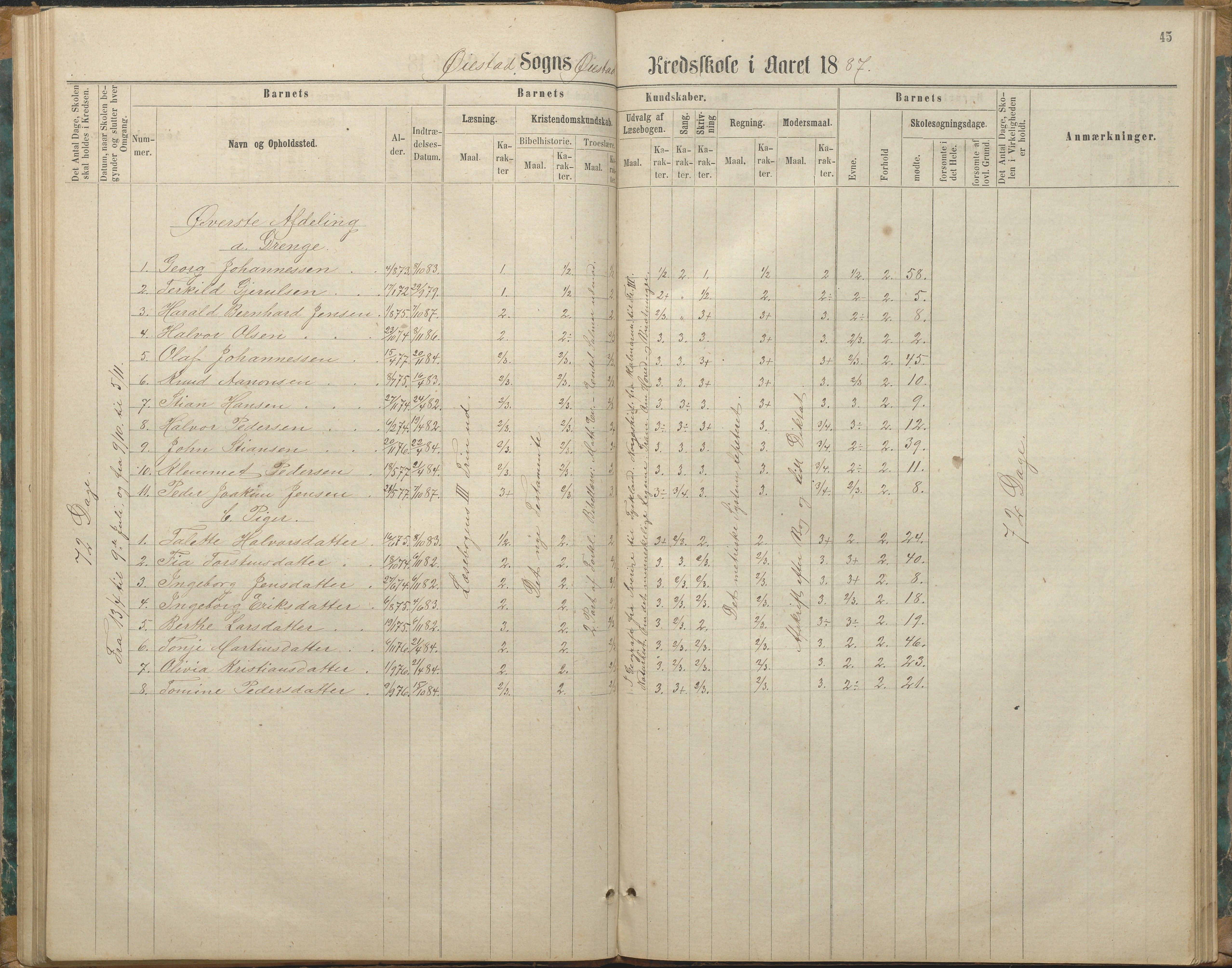 Øyestad kommune frem til 1979, AAKS/KA0920-PK/06/06F/L0003: Skolejournal, 1865-1891, p. 44