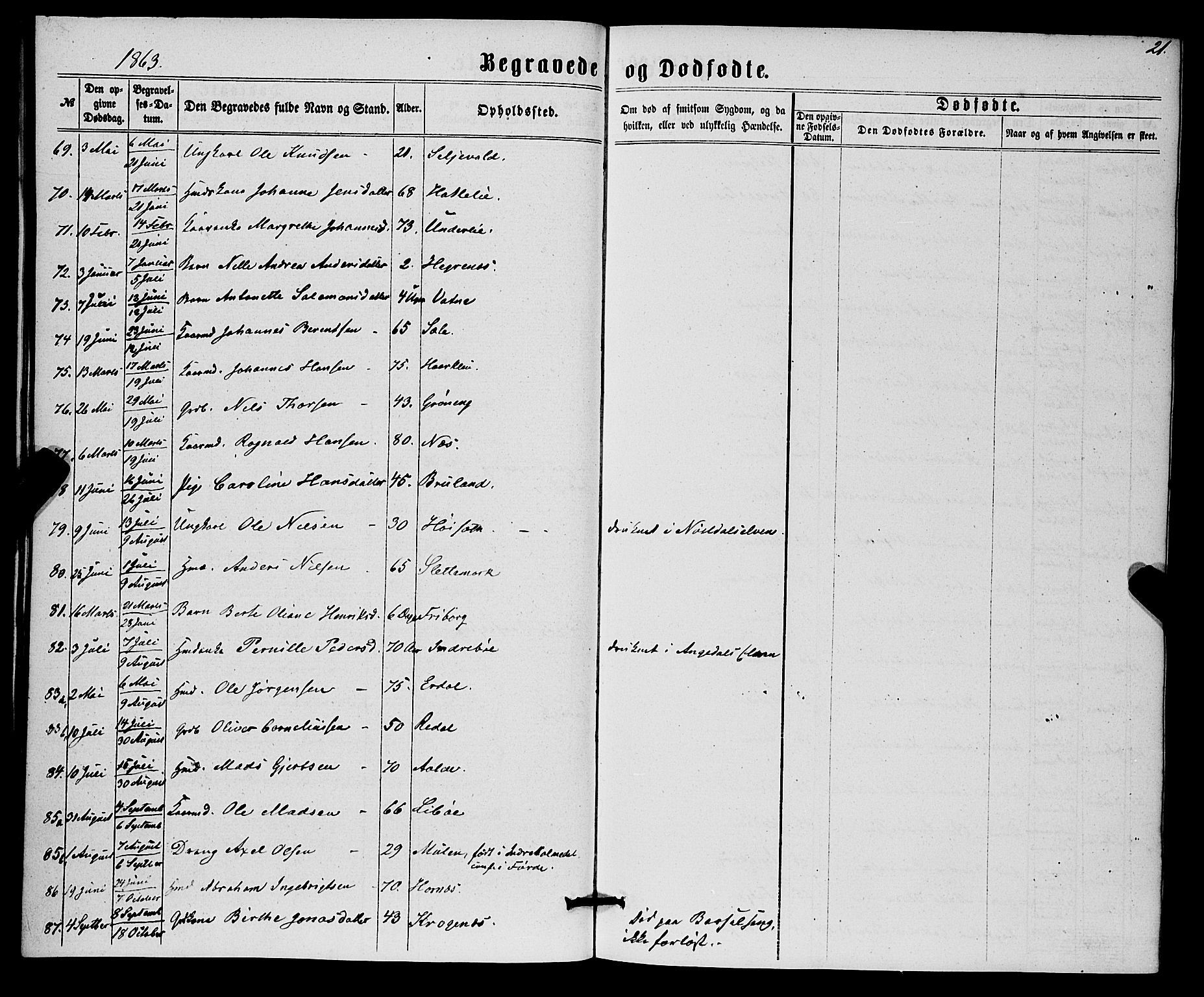 Førde sokneprestembete, SAB/A-79901/H/Haa/Haaa/L0010: Parish register (official) no. A 10, 1861-1876, p. 21