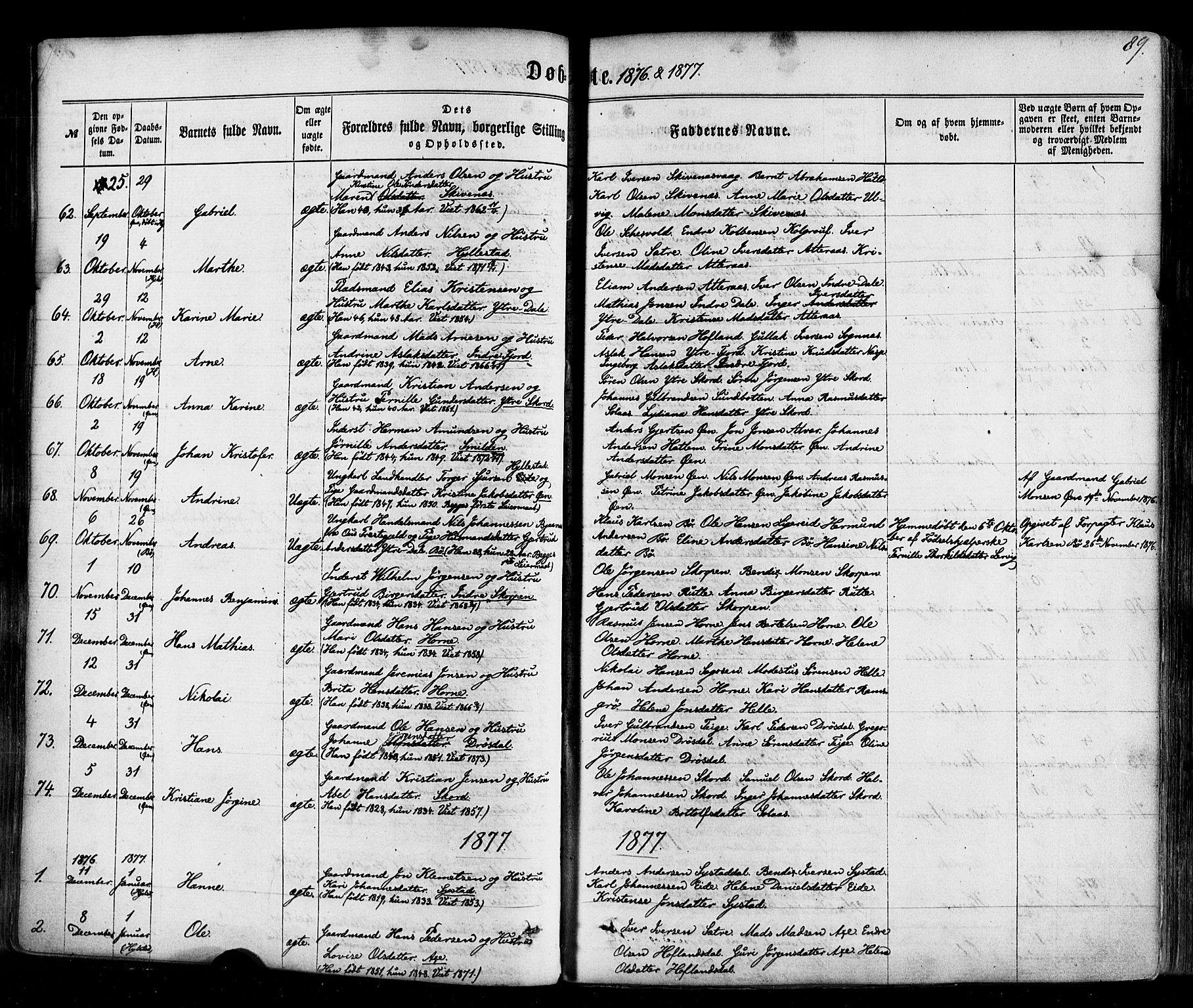 Hyllestad sokneprestembete, SAB/A-80401: Parish register (official) no. A 1, 1861-1886, p. 89