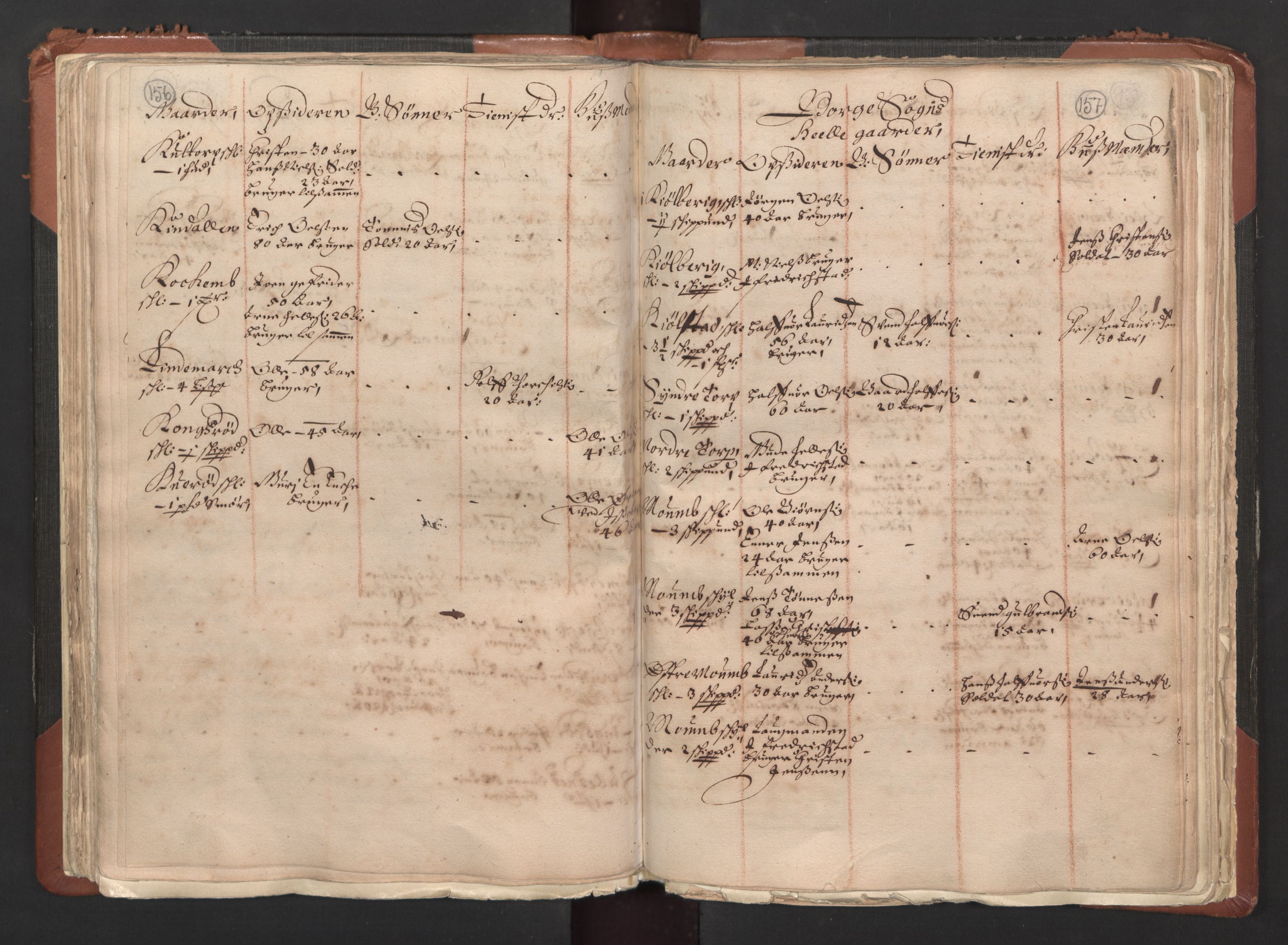 RA, Bailiff's Census 1664-1666, no. 1: Modern Østfold county, 1664, p. 156-157